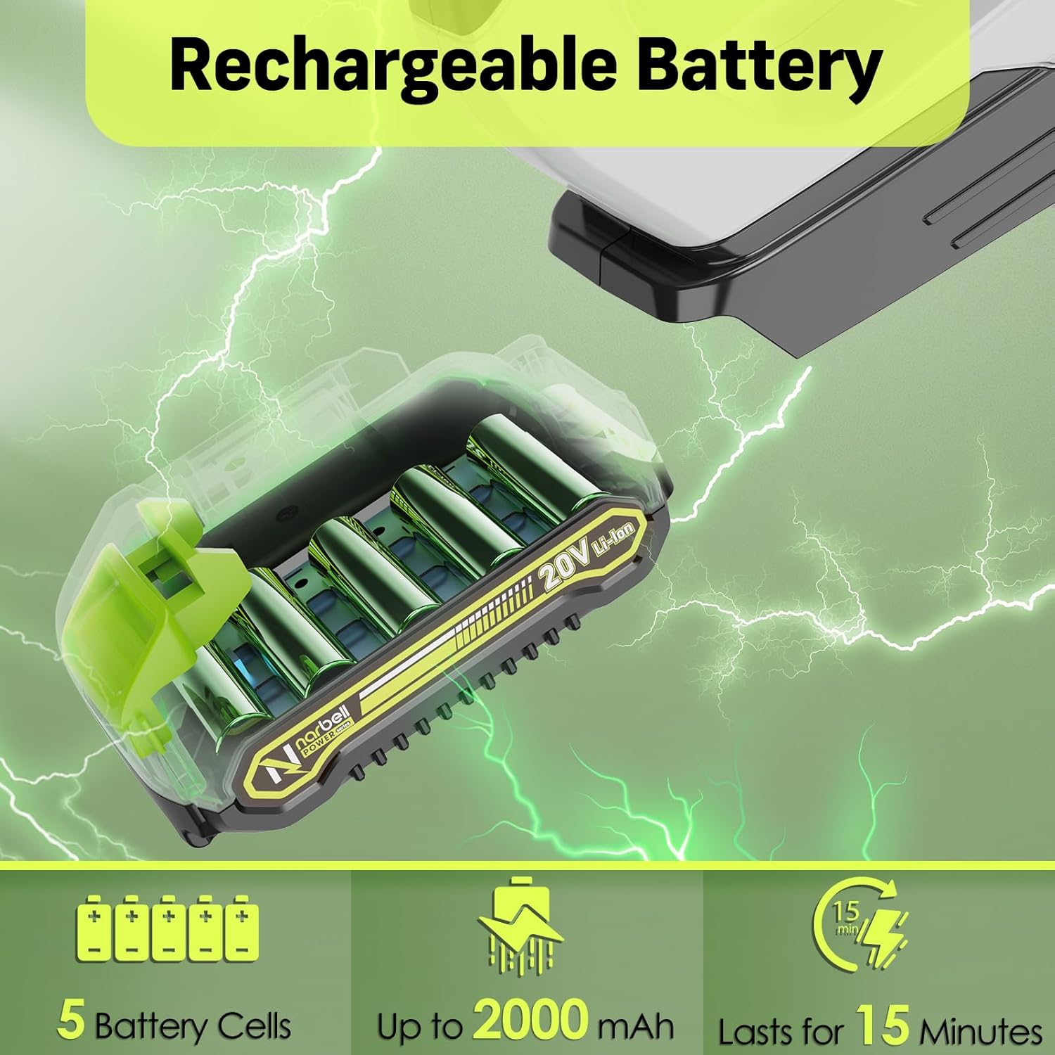 Leaf Blower Cordless 20V, 320CFM 145MPH Electric Leaf Blower with Batterie & Charger, Battery Powered Leaf Blower (1x 2Ah Battery and Charger)