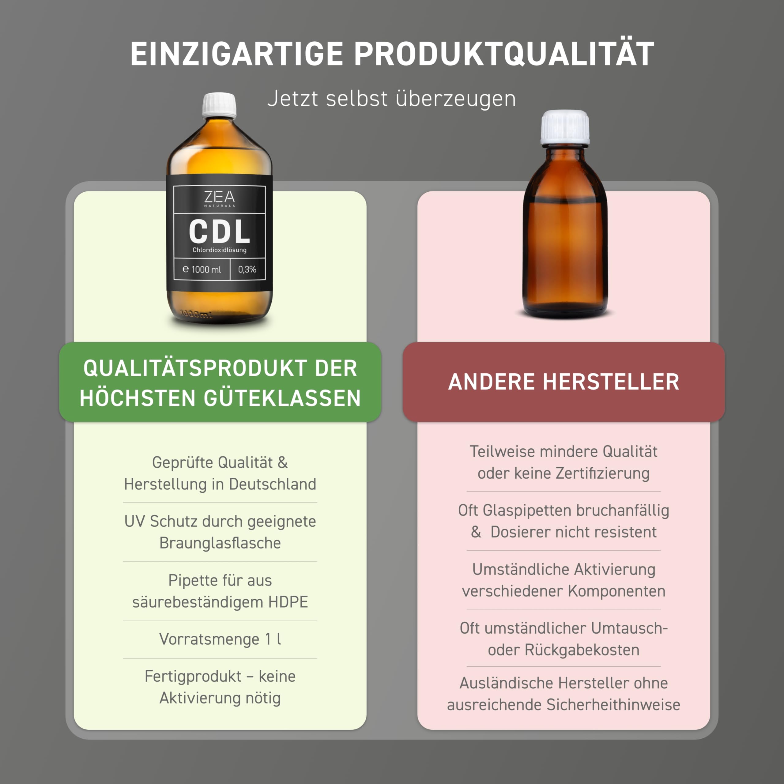 CDL 0,3% (1000 ml) - Chlordioxidlösung 0,3 - Braunglasflasche + HDPE Pipette - Reg-Nr. N-116788 - Chlordioxid, CDs, Cdl Tropfen, CDs Lösung 0 3 1000ml