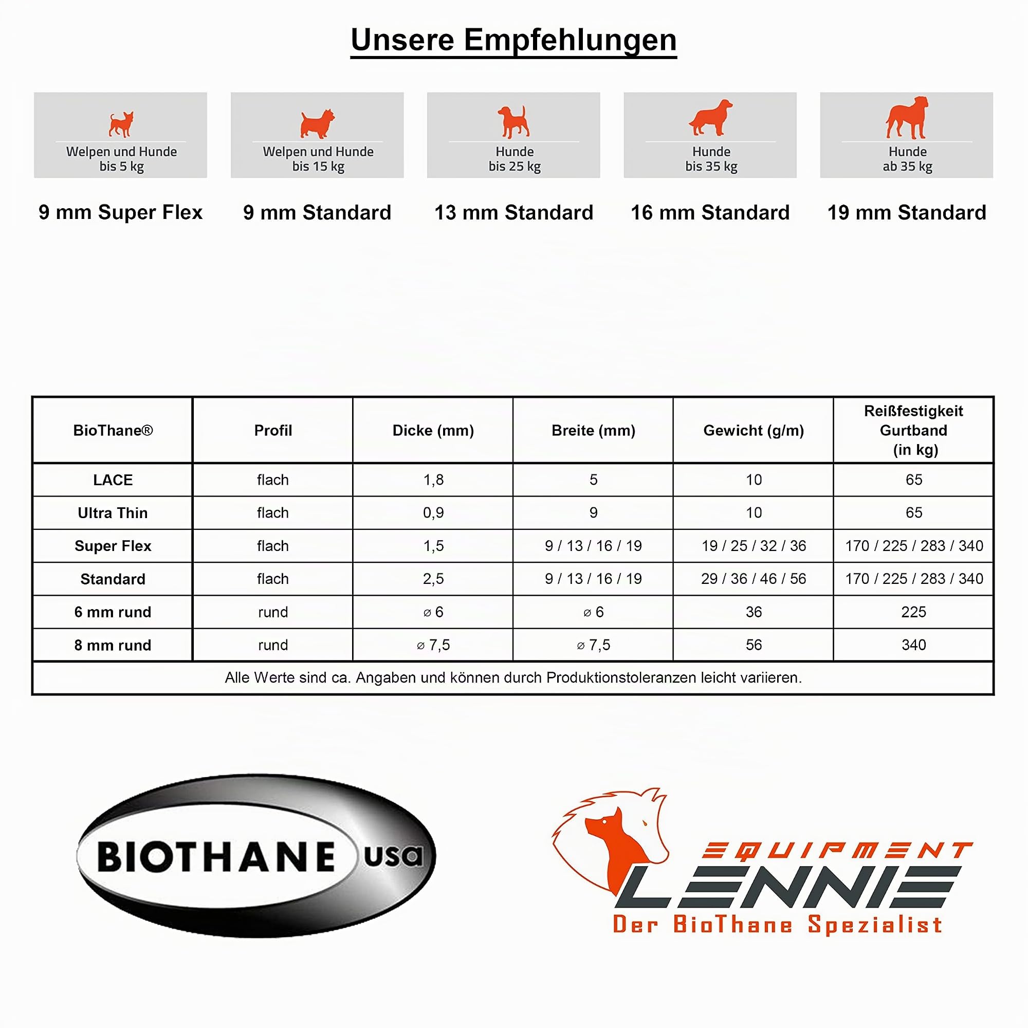 LENNIE 19mm breite Reflex-BioThane Leine für sehr große Hunde ab 35 kg, verstellbare Führleine, Zwei Karabiner, 2m 3m Länge, Karabinerauswahl, genäht