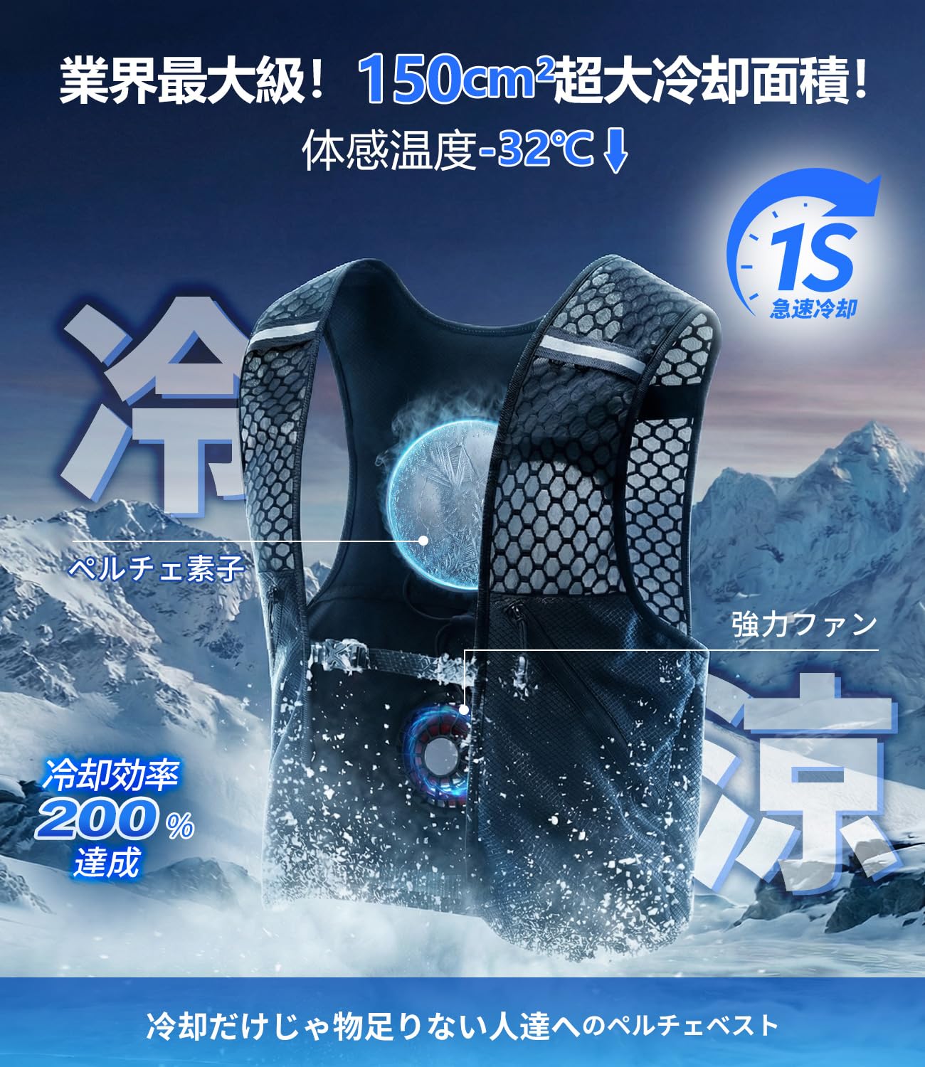Amazon.co.jp: ペルチェベスト【2026業界初・150cm²超大面積冷却 