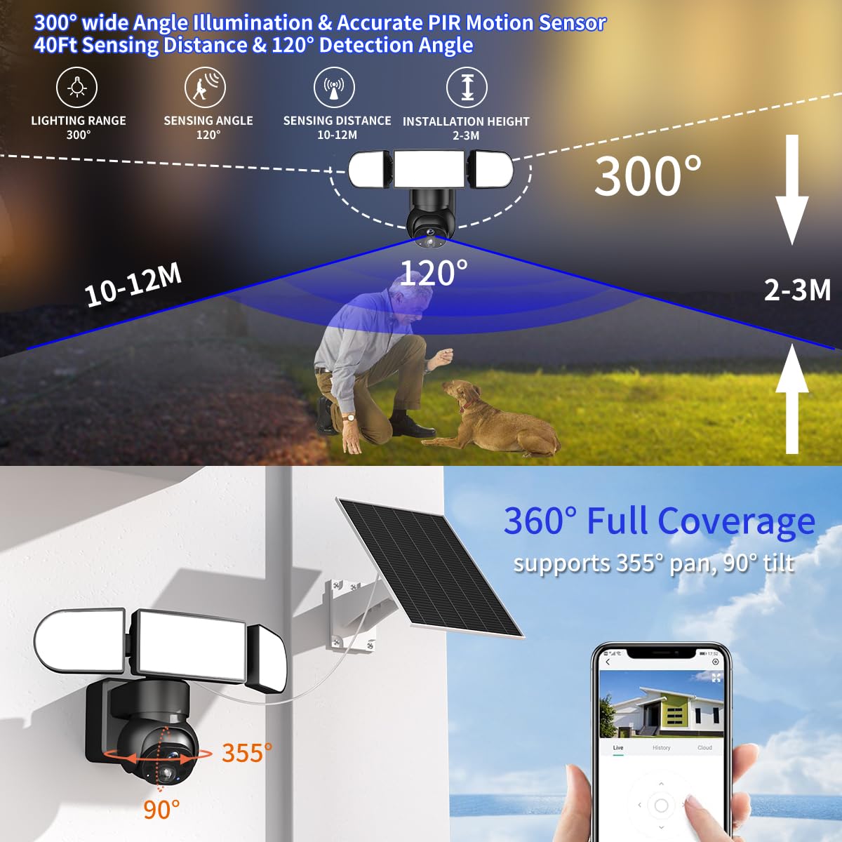 Camera Solar Led Solar Powered Camera Stealth Black Solar Floodlight Security Camera ...