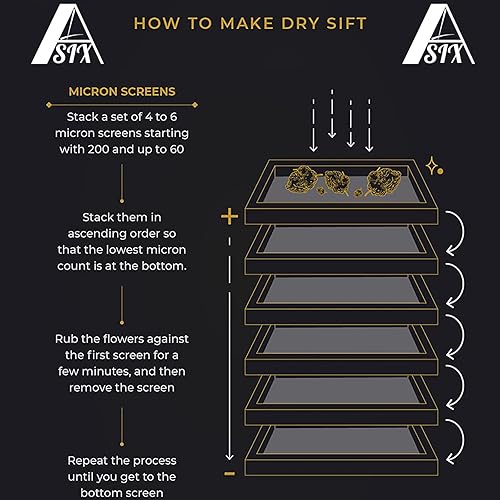 Miniatura 5 de ALSIX Juego de 5 pantallas de tamiz seco marcos de pantalla de seda de aluminio pantalla de 60 90 110 200 250 165 150 96 75 micras colección de