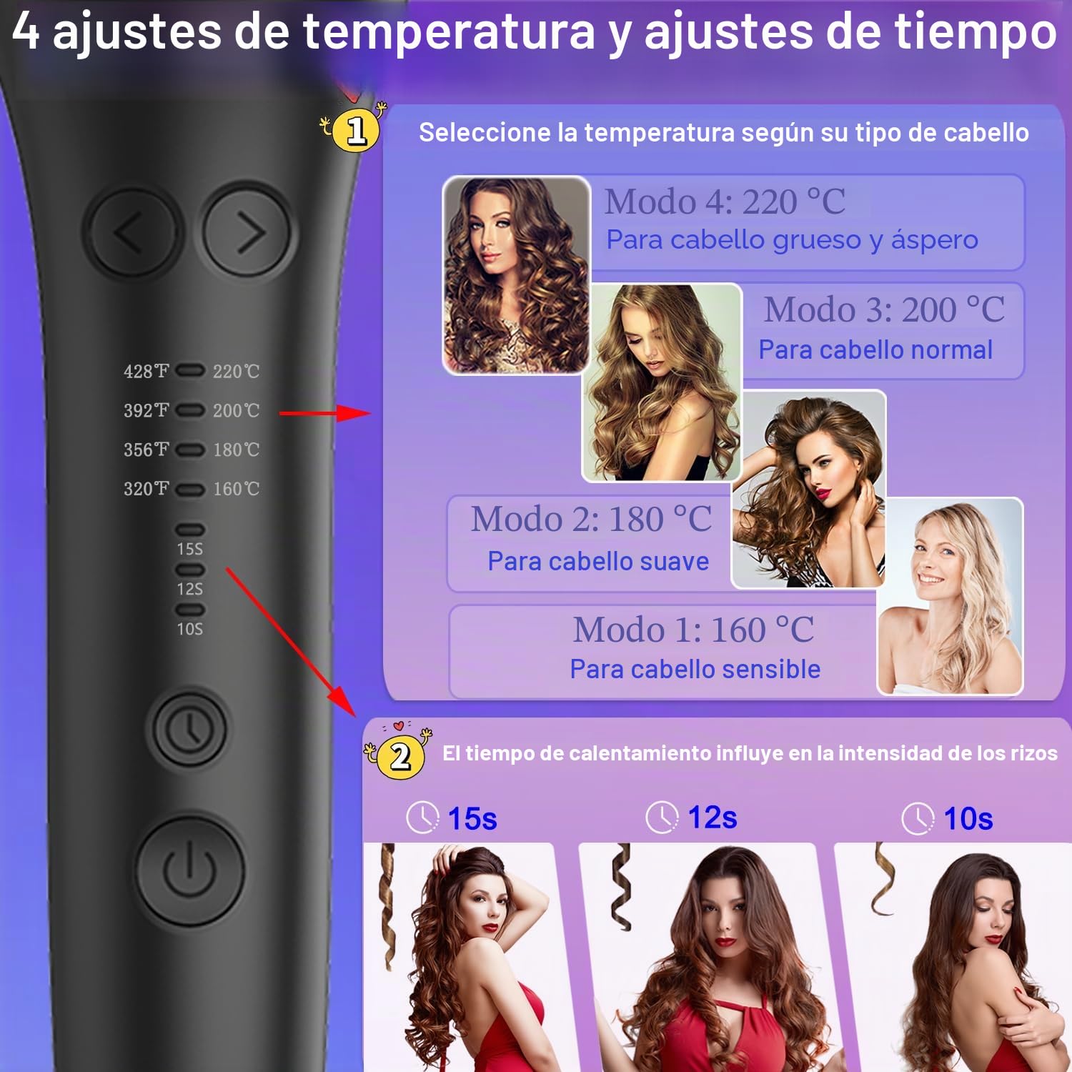 Rizador de Pelo Automatico, Rizador Pelo Ondas, con 4 Niveles de Temperatura Ajustables, 3 Opciones de Tiempo de Calentamiento, Diseño Antiquemaduras, no Daña el Cabello