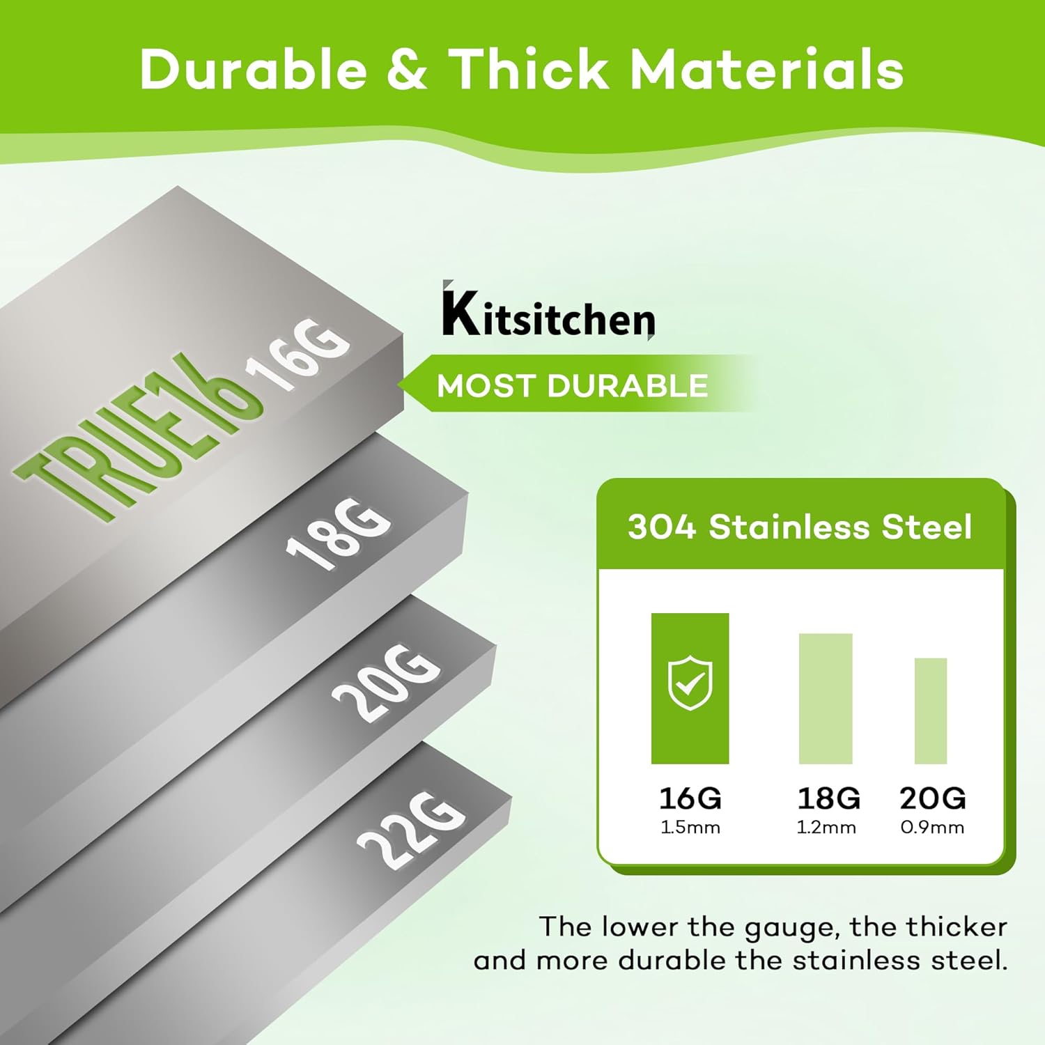 Kitsitchen RV Ktichen Sink,16 Gauge Stainless Steel Undermount Kitchen Sink with Strainer & Bottom Gird, 27" x 16" Double Bowl Kitchen Sinks Used at RV, Outdoor,Bathrom and Camper, R10 Round Corner