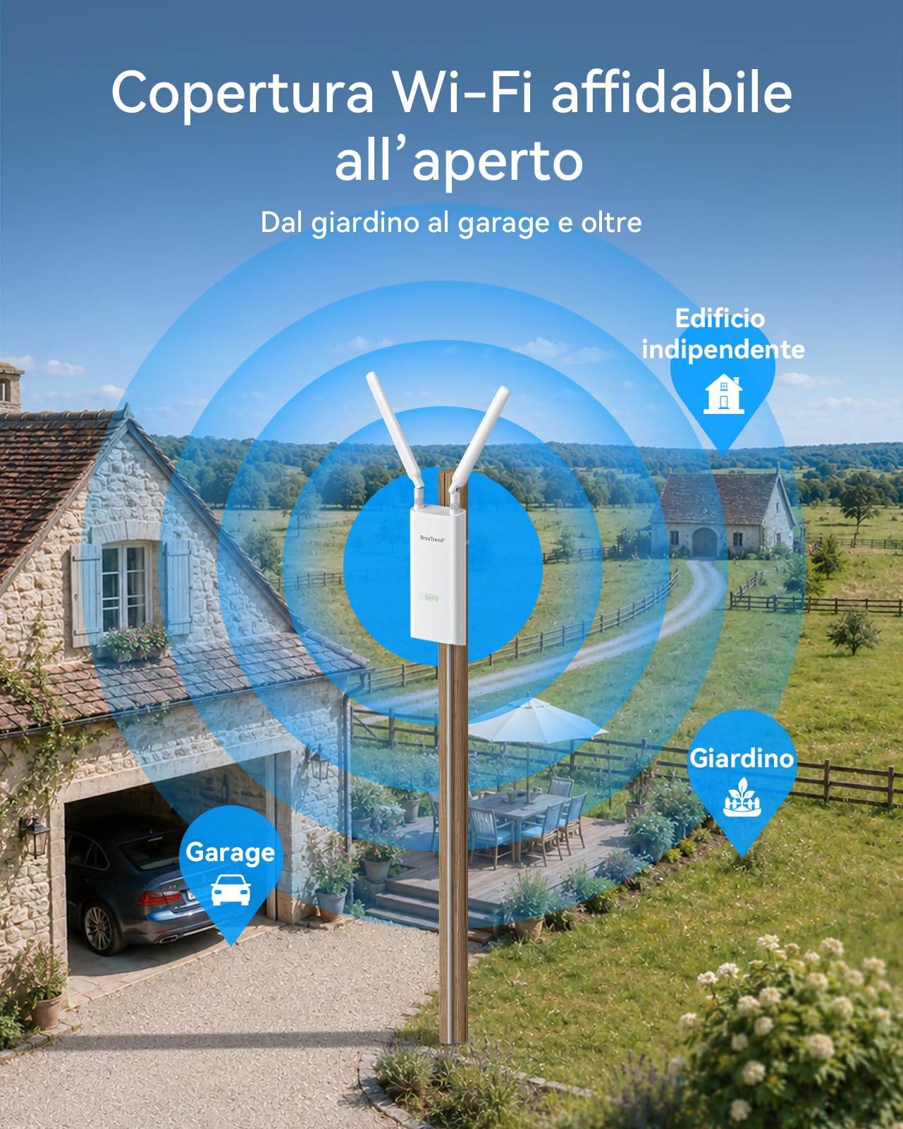 BrosTrend AX3000 Access Point Esterno, Access Point WiFi 6 Lunga Portata | Antenne WiFi Esterno Dual Band 5GHz + 2.4GHz, Impermeabile IP65 WiFi AP Outdoor con Porta Gigabit, PoE 802.3at & Passive PoE