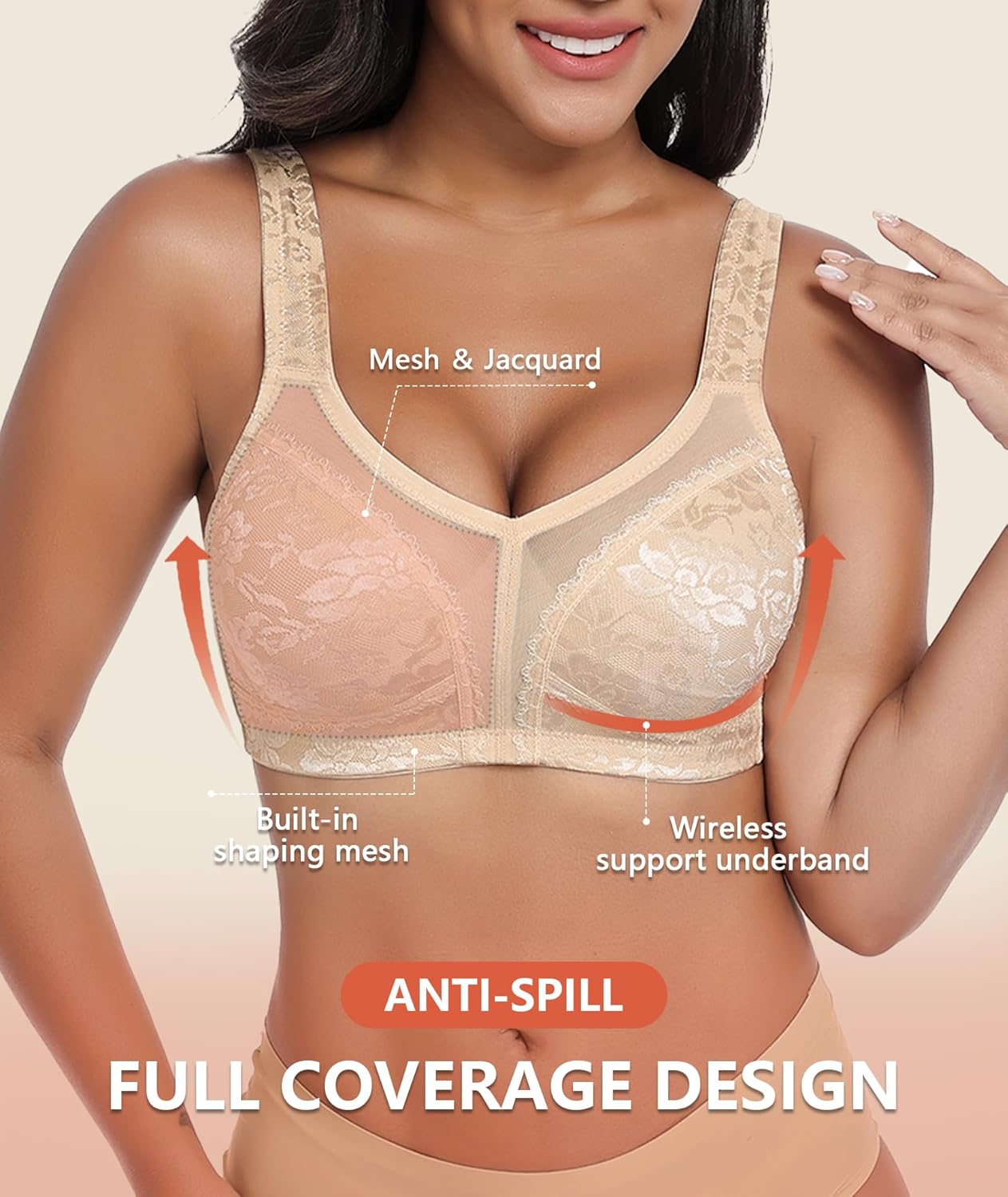 Women's Full Coverage Minimizer Bra Everyday Comfort Wirefree Plus Size Non Padded Large Busts - Image 4