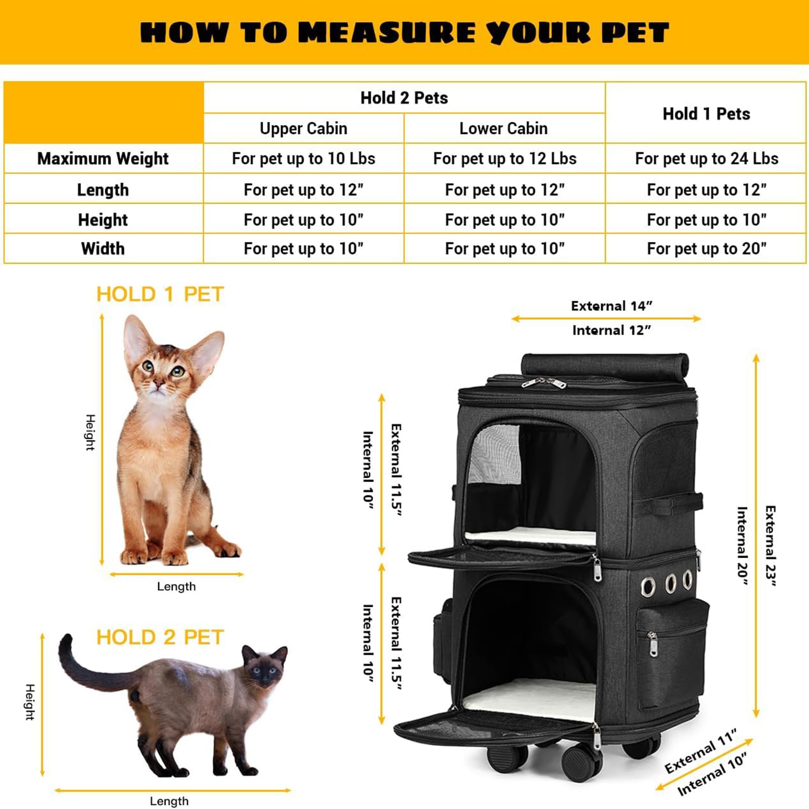 Transportín para Mascotas con Ruedas, Mochila Doble para Gatos con Ruedas Desmontables, Bolsa De Viaje Portátil, Mochila Plegable para 2 Gatos/Perros Pequeños/Conejos,Negro