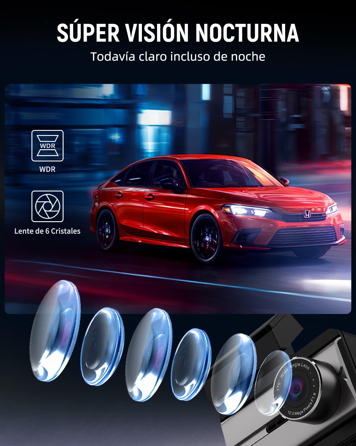 VISAUTO C20 Dashcam's Super Night Vision technology with WDR and F1.8 aperture for clear low-light recording.