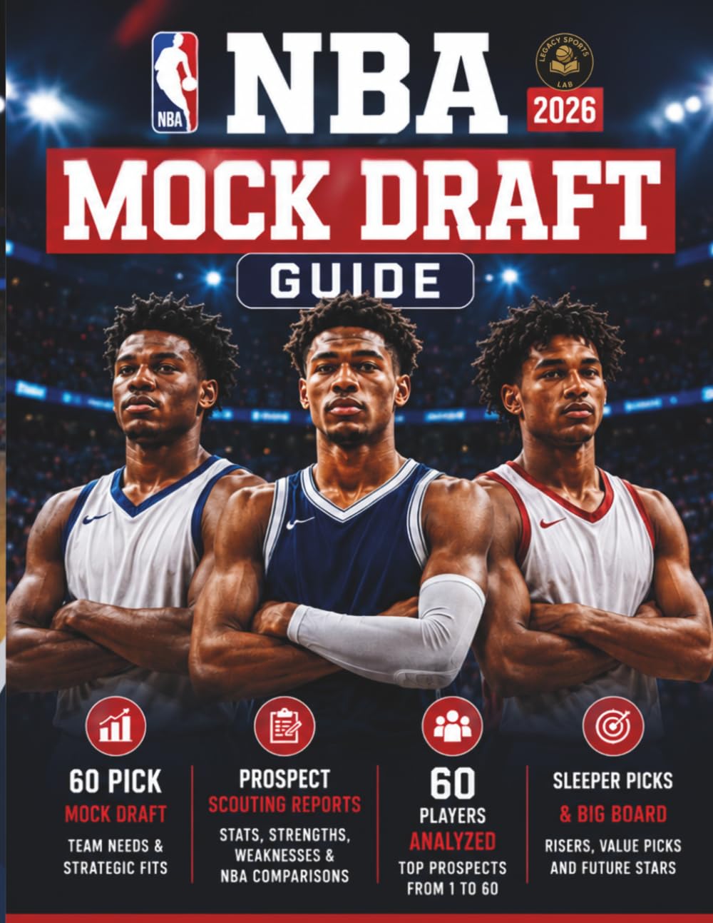 Nba Mock Draft Guide: Expert Scouting Reports, Prospect Rankings, Team Fits, Sleeper Steals & Future Superstar Predictions