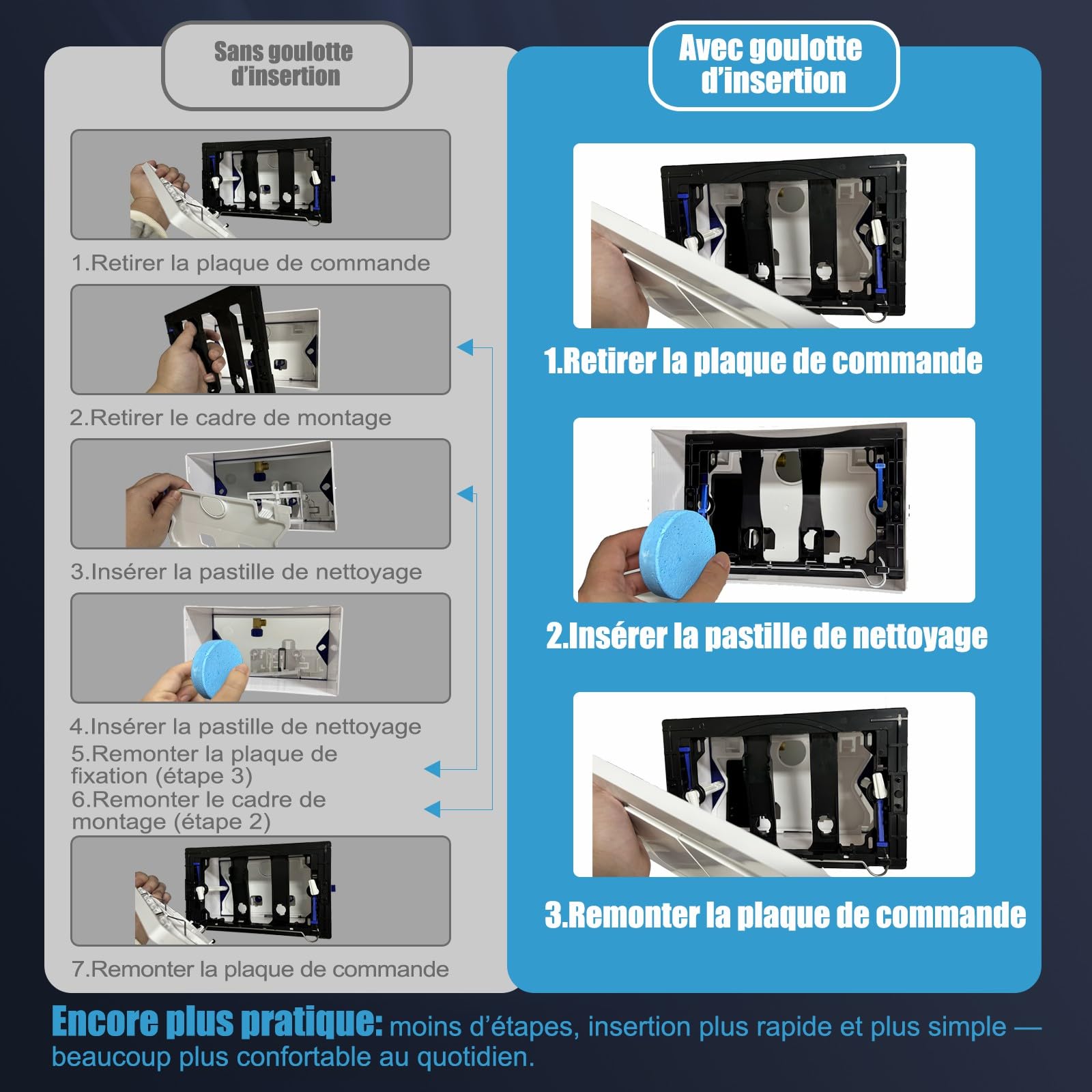 Empyreal Plaque de commande WC Compatible avec Geberit Duofix Sigma et Delta|115610001 Trappe de visite pour réservoir encastré|Double chasse d'eau|246 x 164 mm（Noir Mat）