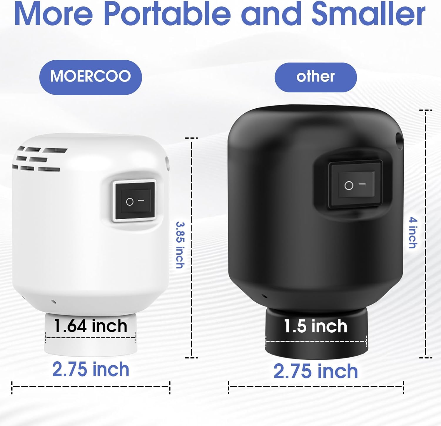 Morecoo Electric Pump for Vacuum Storage Bags Travel Vacuum Pump for Various Vacuum Seal Bags Portable Vacpack Air Pump for Compression Clothing Blanket Luggage White(Storage Bag Not Included) - Image 4