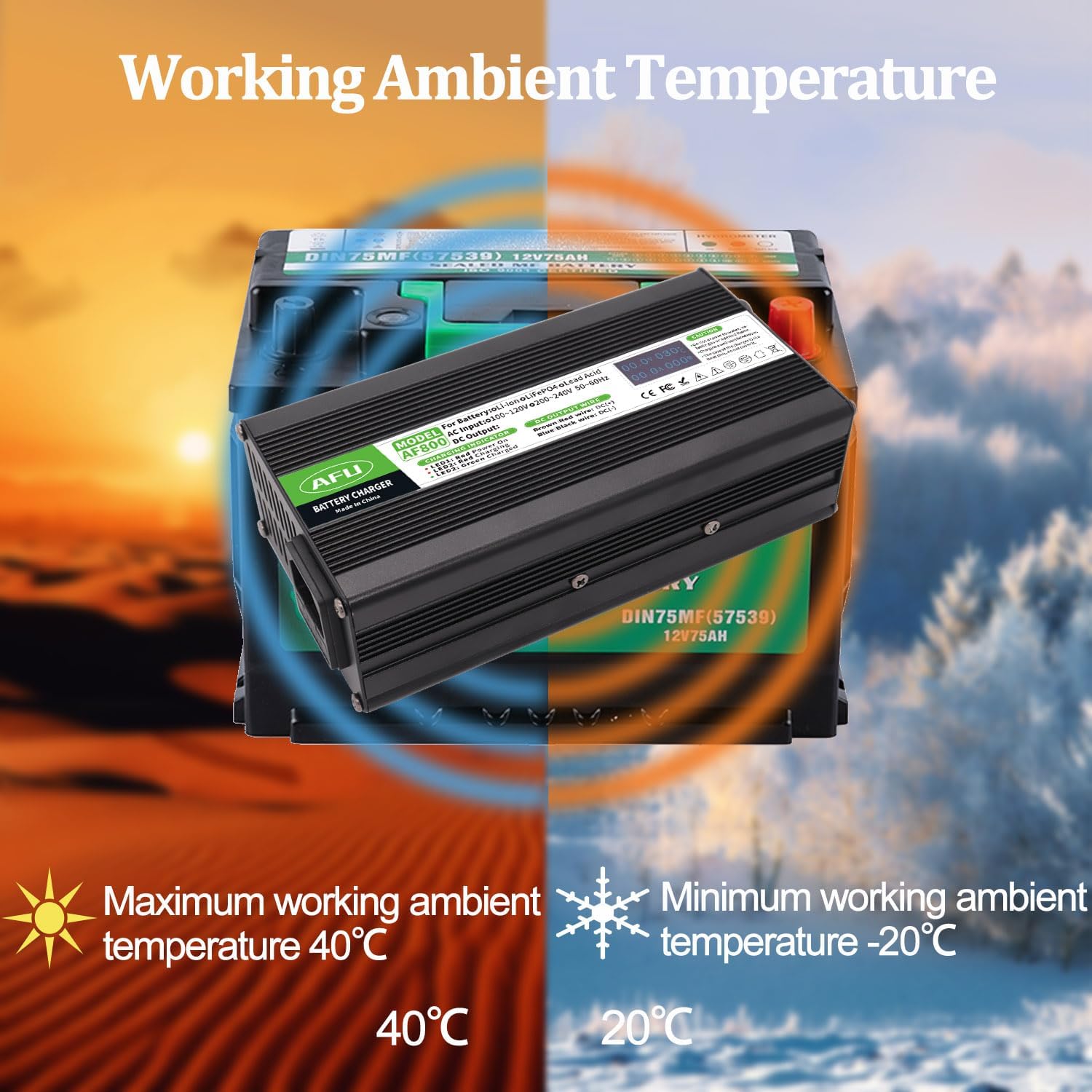 Diagram showing the working ambient temperature range for the charger
