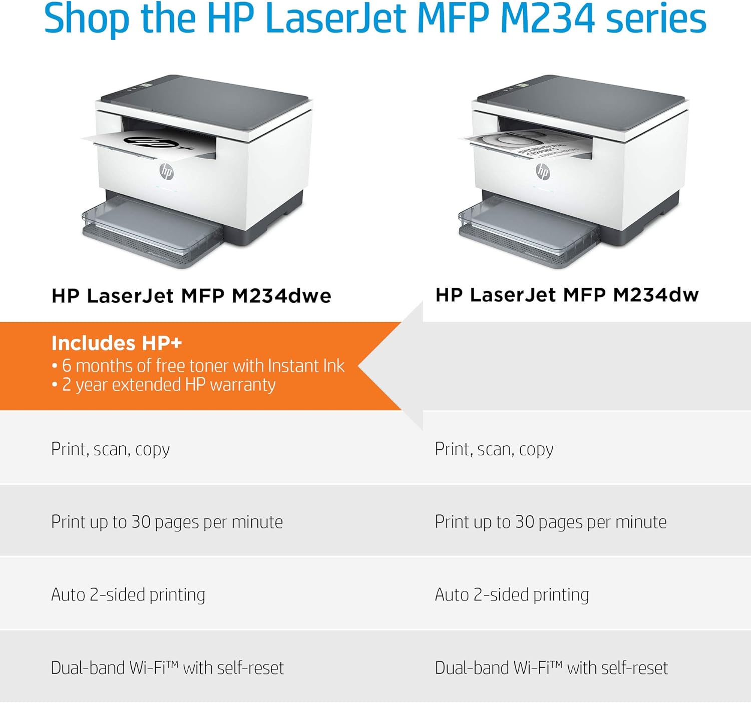 HP LaserJet MFP M234dwe Wireless Black & White Printer with bonus 6 free months Instant Ink with HP+ (6GW99E) : Office Products