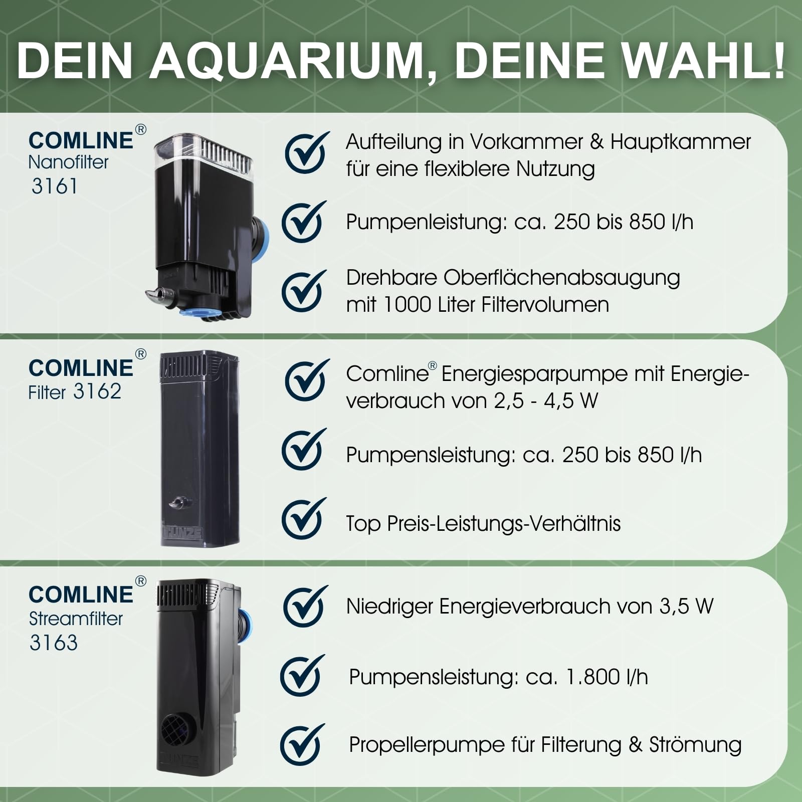 Tunze Comline Nanofilter 3161 I Süßwasserfilter zur Oberflächenabsaugung + Absaugung von Bodennähe für Aquarien mit 30-100 L I Aquariumfilter mit starker Magnethalterung I Flexibles Filtermedium