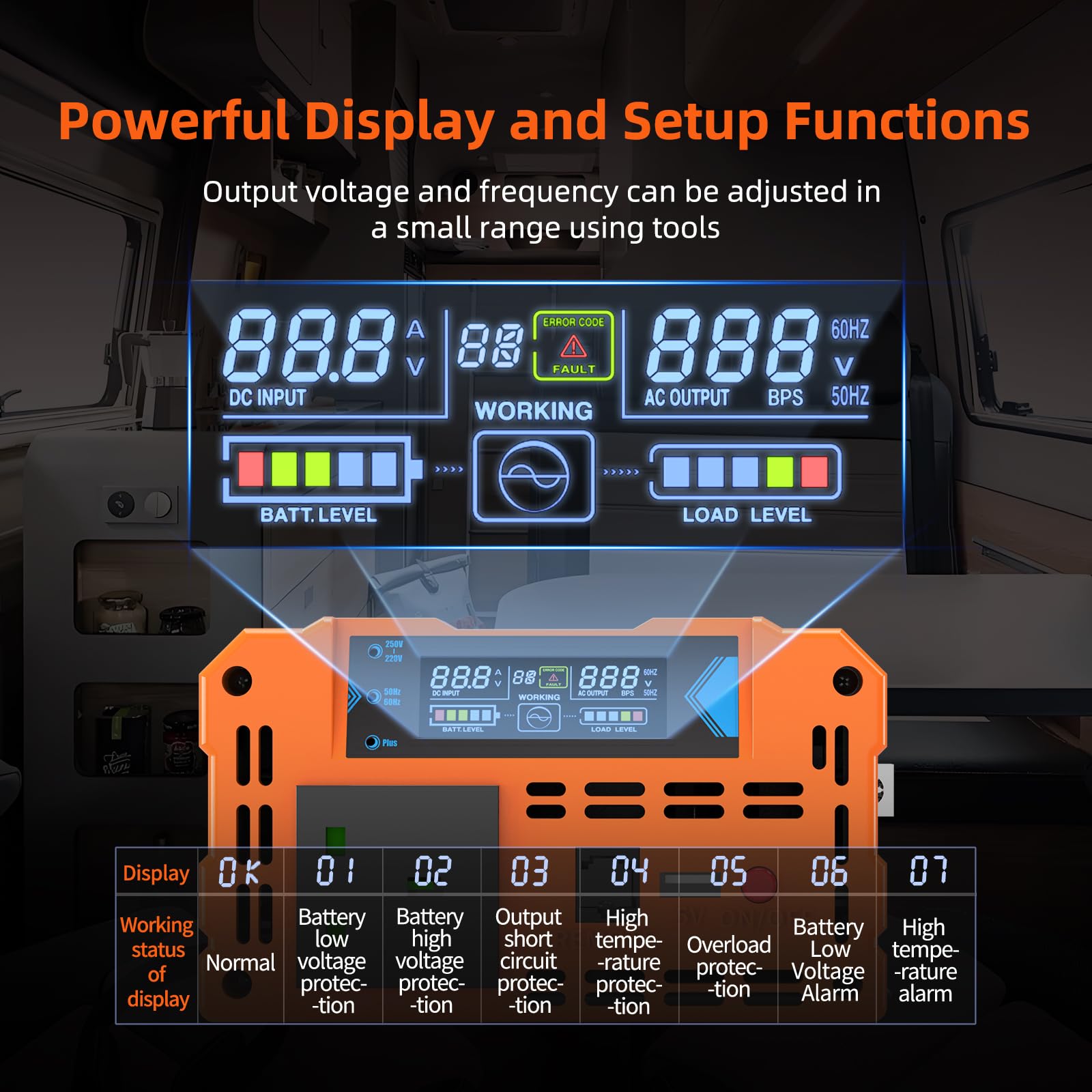 Rewing 1500W Power Inverter 12V to 230V AC Pure Sine Wave Inverter,Car Inverter DC 12v to AC 230V UK with AC Sockets Dual Car Adapter With LED Display Suitable for Travel, RV, Camping — view 2