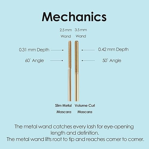Miniatura 4 de NEOGEN - Máscara de metal extra delgada lavable e higiénica innovadora (volumen, negro) + juego de recambio
