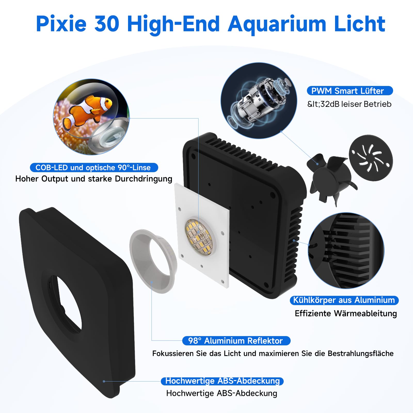Lominie 30-W-Aquarienbeleuchtung, Vollspektrum Aquarium Lampe,Salzwasser Aquarium Licht mit Fernbedienung, für Korallen, Riffe, Planted Nano Aquarium Tank (Pxie30 Salzwasser)