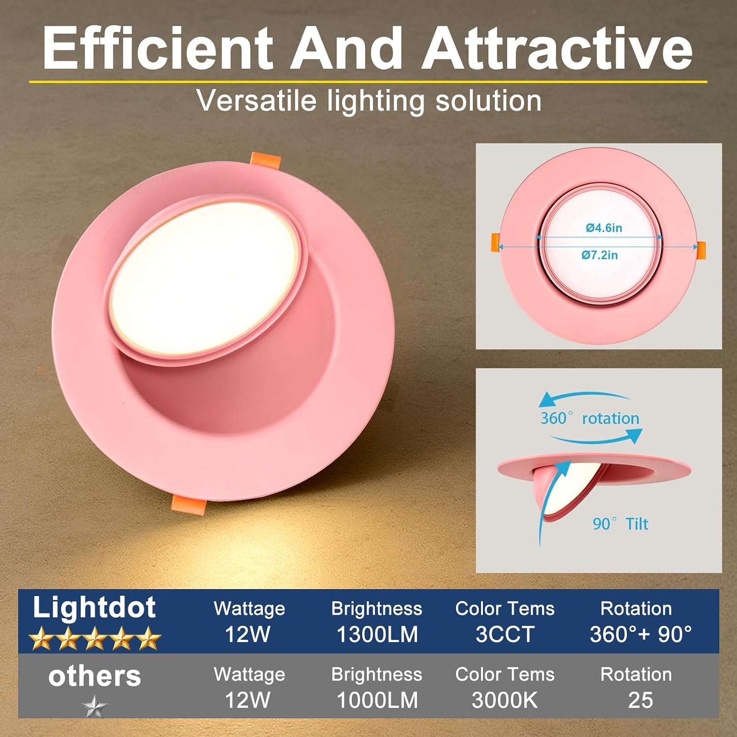 Lightdot 6 Pack 6 Inch LED Gimbal Recessed Lighting, 360°+90° Adjustable, 3CCT Selectable & Dimmable (5%-100%), 1300LM Ultra Bright Canless Downlight, ETL/FCC Certified for Living Room/Kitchen-Pink