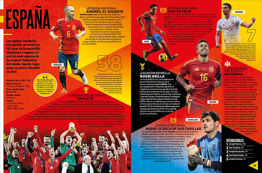 World Football Records 2025 (No ficción ilustrados)