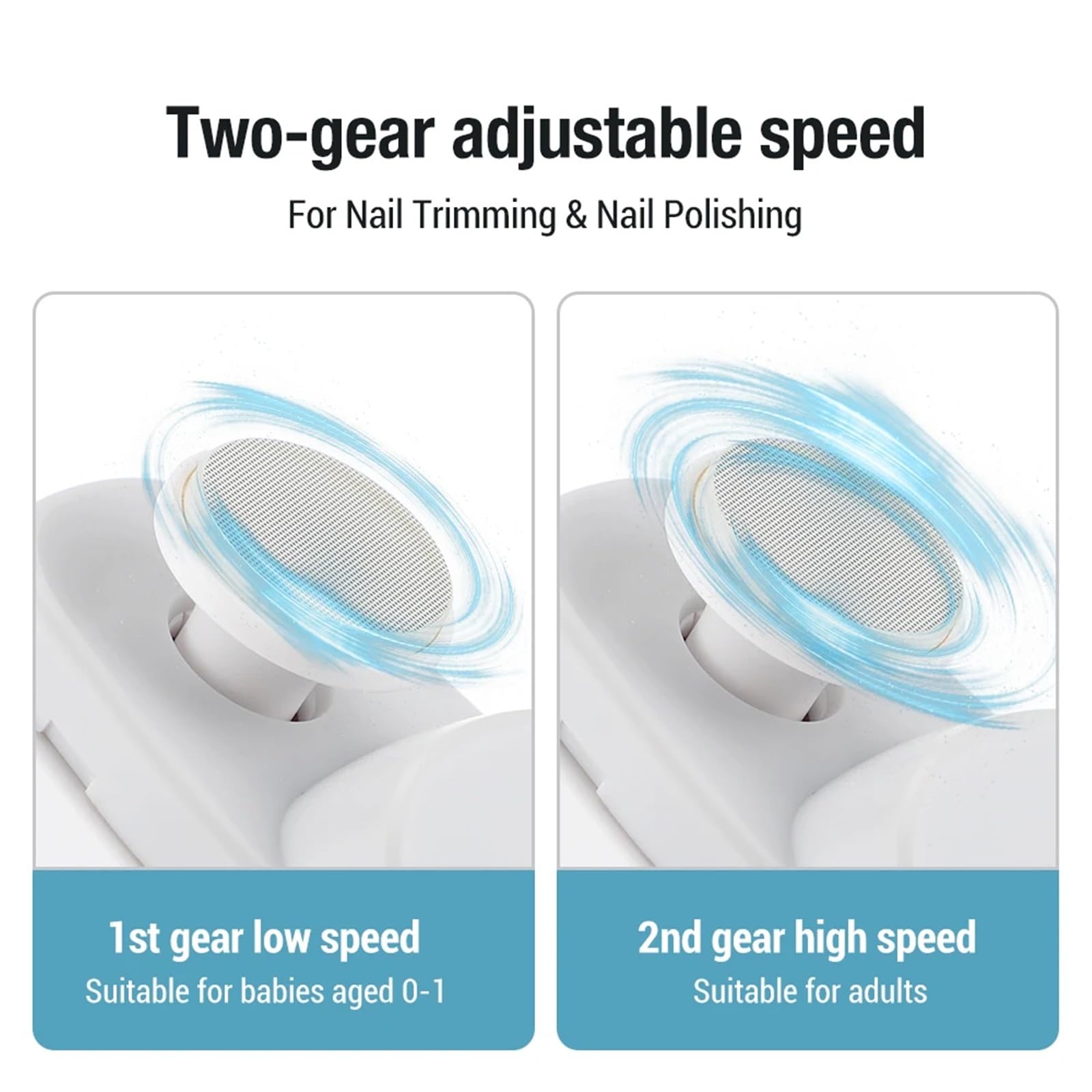 Smerigliatrice elettrica girevole 2 in 1 con lucidatrice automatica a luce LED for viaggi a casa(Type B White)