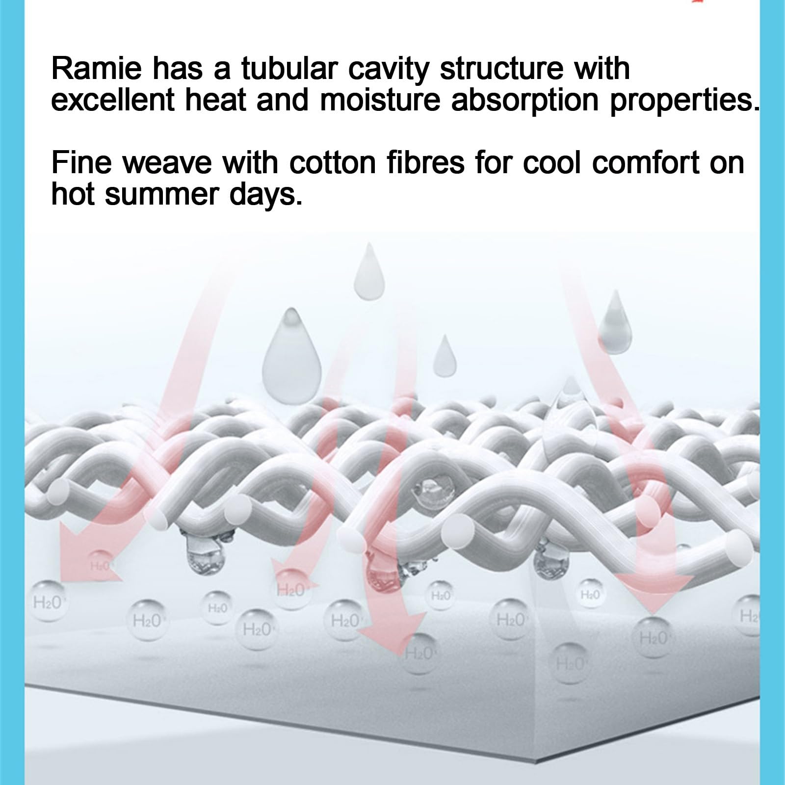 Verano Sensación Fresca Empapadores Cama Adultos Lavables, Algodón Gran Absorbencia Protector Cama Reutilizables Empapador Protector de Cama(Verde,180 * 200)