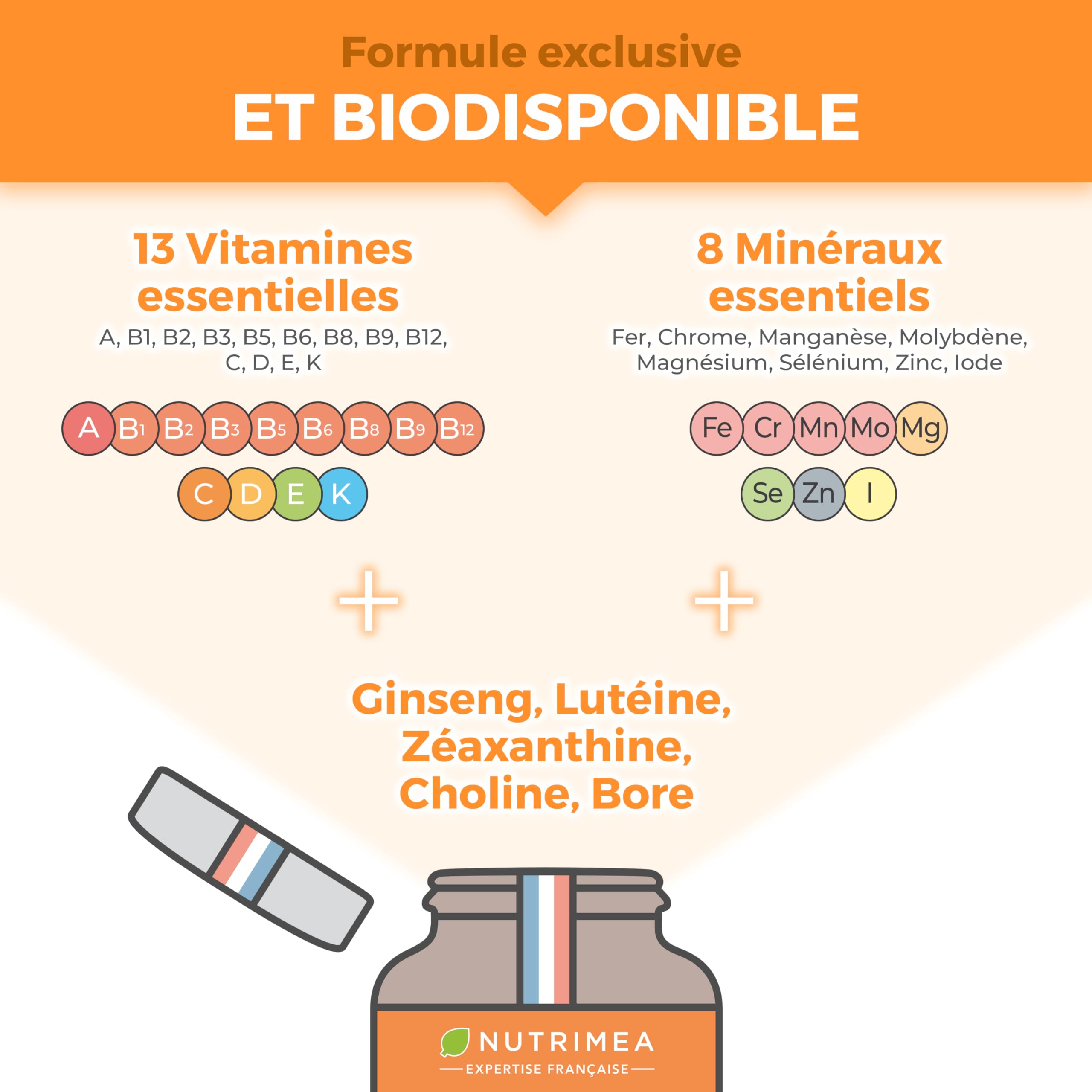 Multivitamines et Minéraux – 26 Nutriments - Vitamines A, B, C, D, E, K + Fer, Chrome, Magnésium & Zinc + Choline, Lutéine & Ginseng - Energie, Vitalité, Puissance - Fabrication Française - Nutrimea