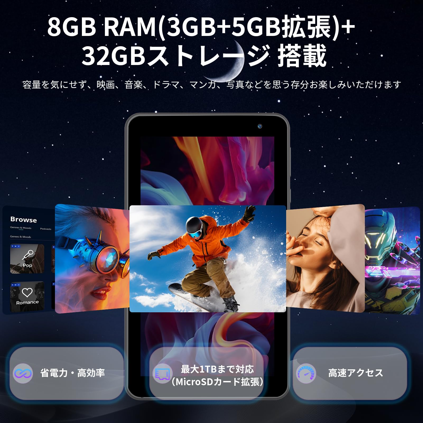 Amazon.co.jp: Android 15 タブレット 7インチ,32GB+1TB TF拡張,5コア