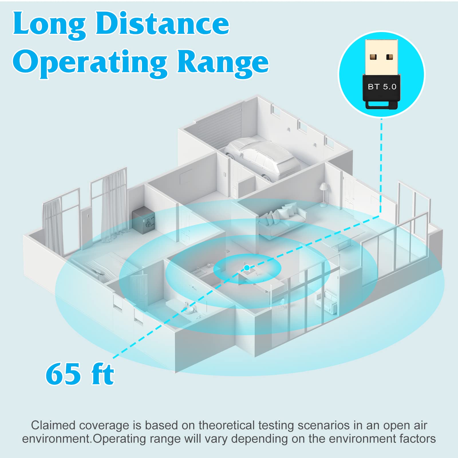 Bluetooth Adapter for PC, UrbanX USB Mini Bluetooth 5.0 Wireless Transfer Dongle for Laptop Windows 10/8.1/8/7