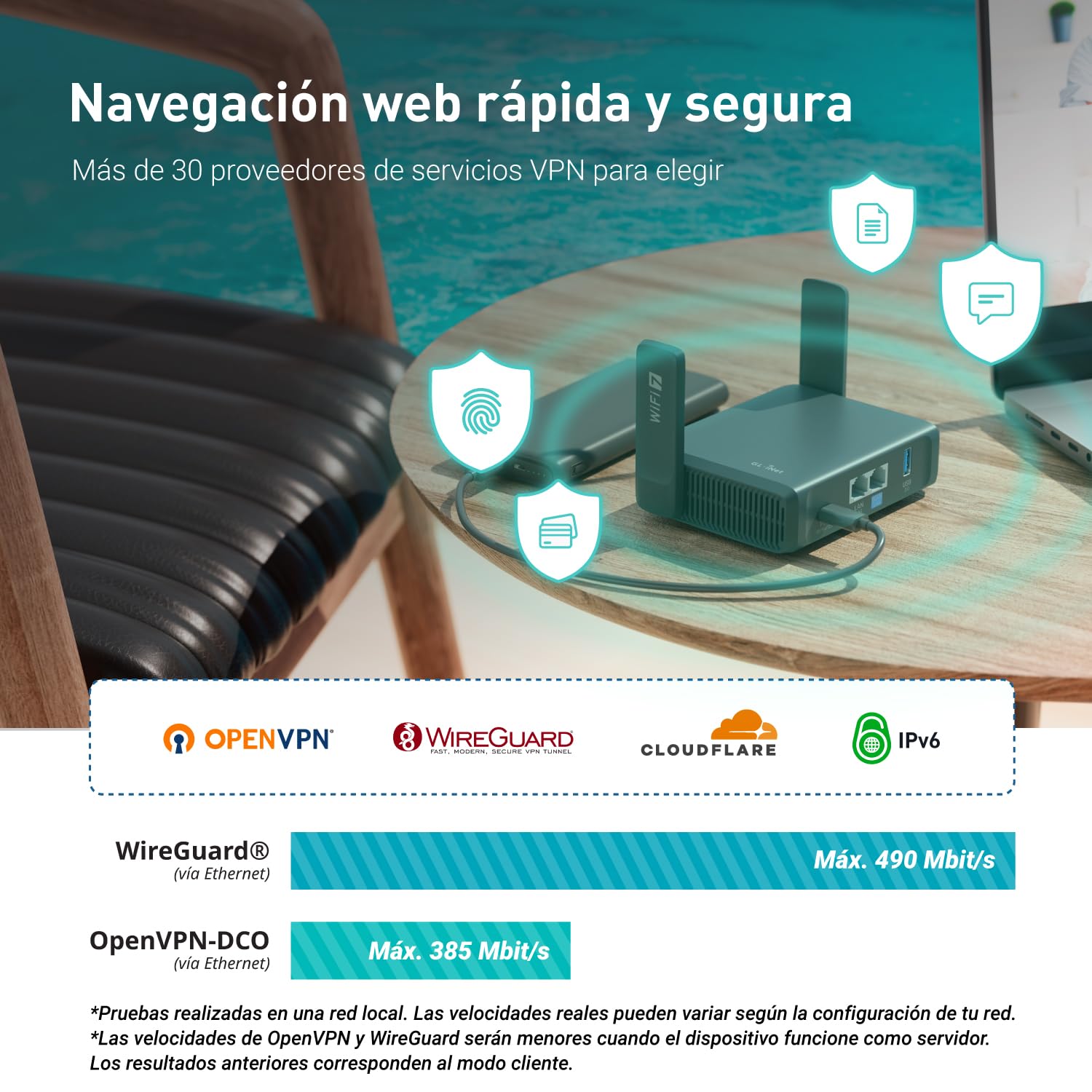 GL.iNet GL-BE3600 (Slate 7) Routers de Viaje Portátil, Gigabit Wi-Fi 7 Bolsillo de Doble banda, Compatible con OpenVPN y Wireguard para en Redes Públicas y Hoteles, Apta para Begocios/Crucero/RV/Avión