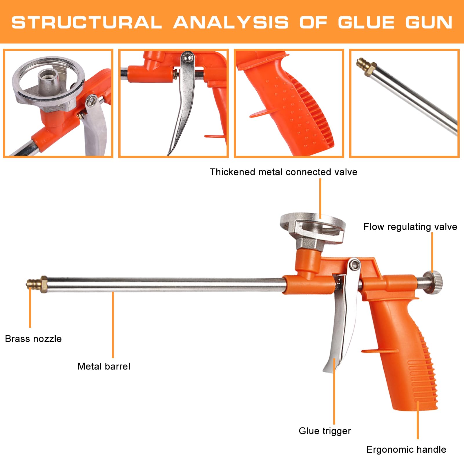 GOMETY - Pistola a schiuma di poliuretano, 3 pezzi, con impugnatura ergonomica in plastica, per fai da te e professionali, per sigillare, riempimento, arancione