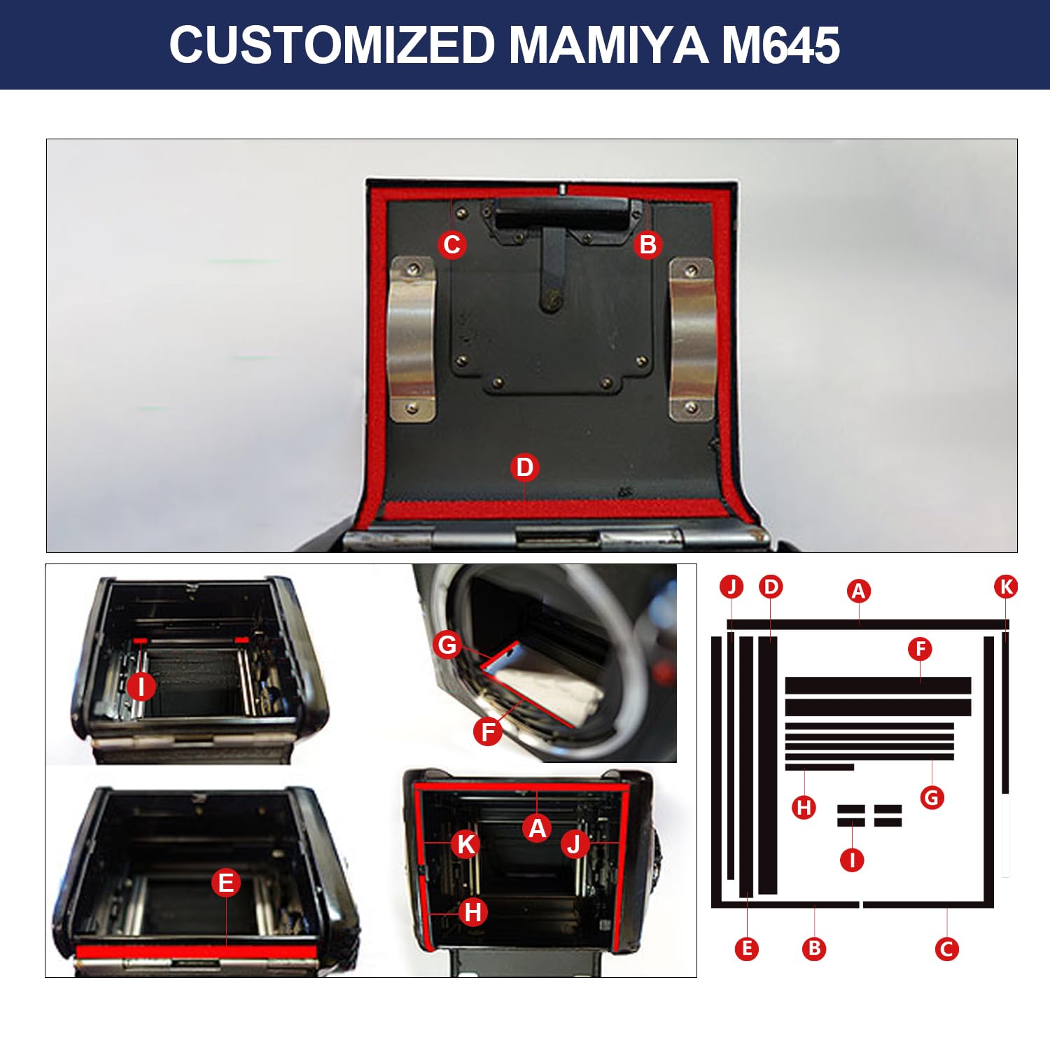 Lot De 2 Joints D'étanchéité Lumière Pour Mamiya M645 - Forme Adhésive - Remplacement Neuf Fabriqué Japon