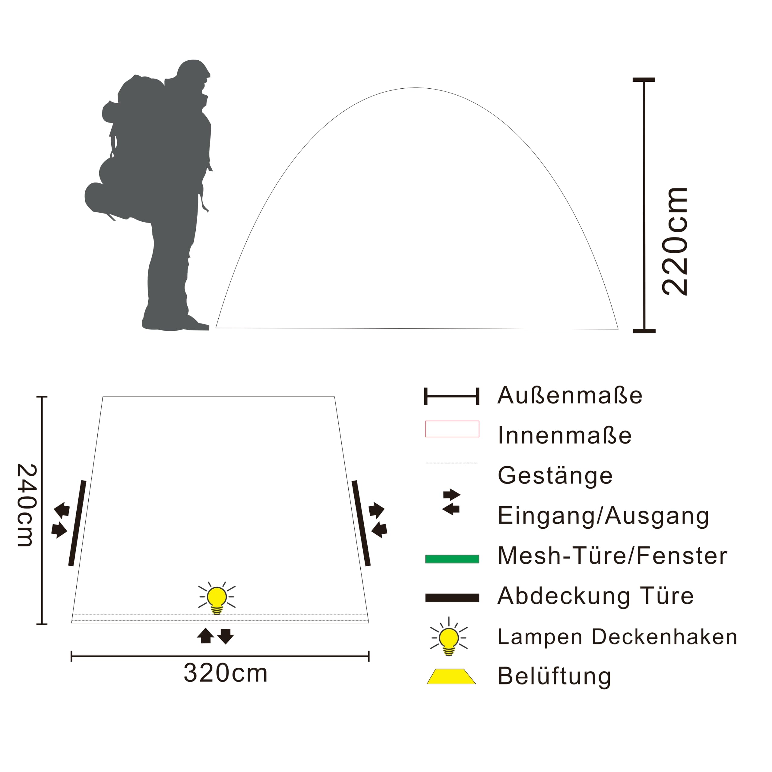 TAPA Bus-Sonnensegel mit Air-System Schutz vor Sonne und Regen