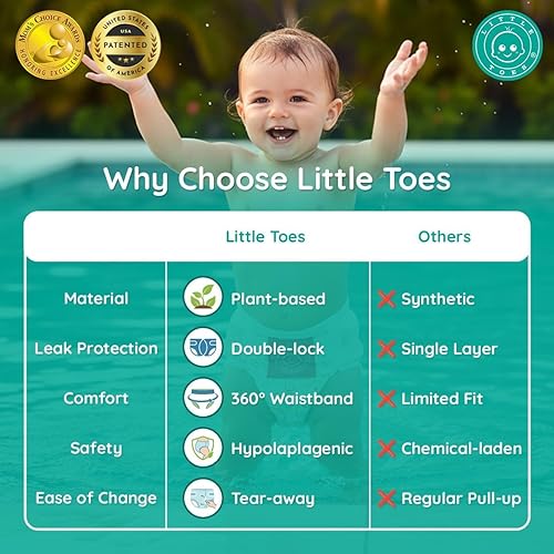Miniatura 10 de Little Toes - Pañales de natación desechables naturales de primera calidad, talla 1-2 S (13-20 libras) (24 unidades) Pañales de natación