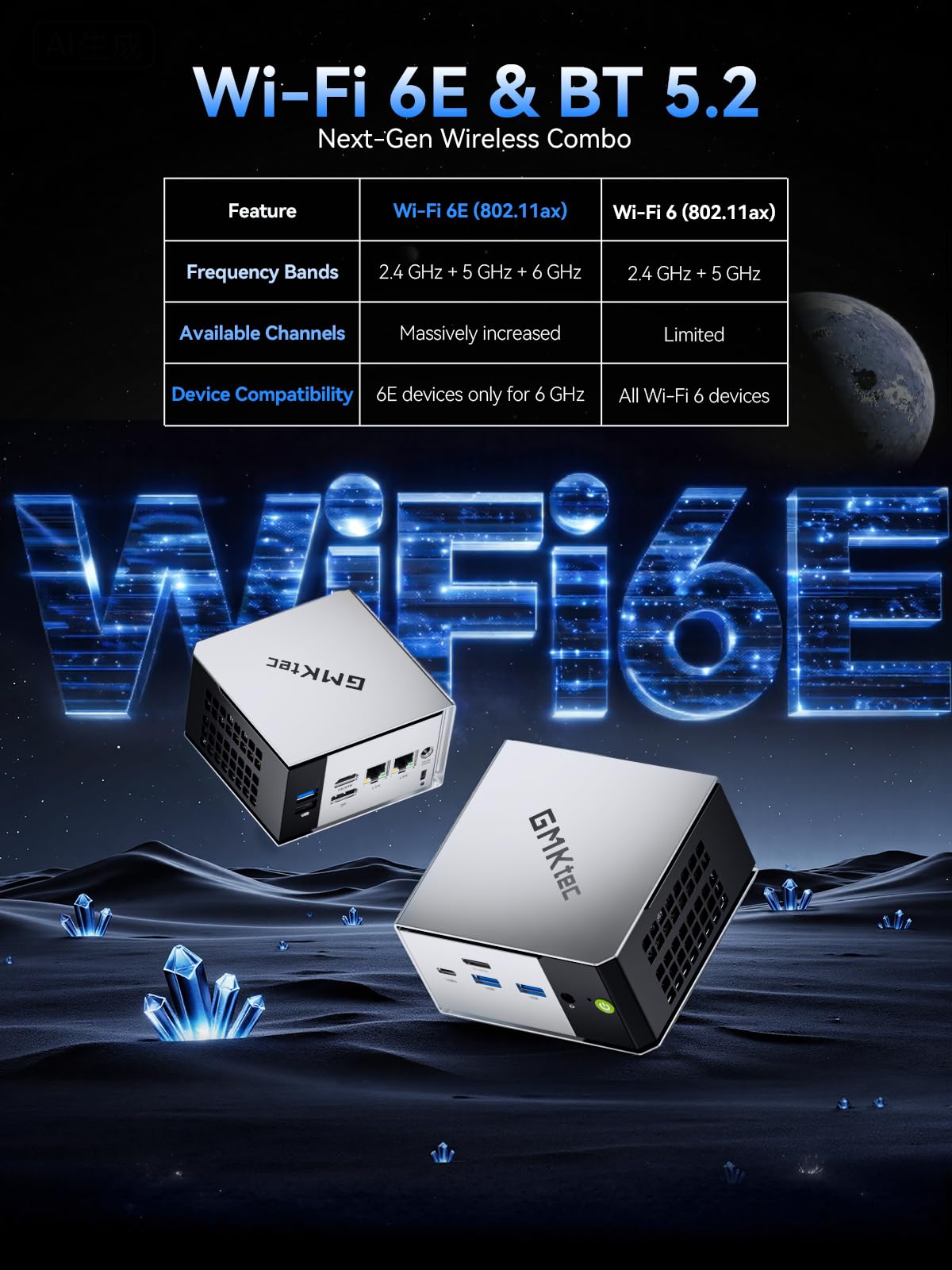 GMKtec Mini PC AMD Ryzen 5 PRO 6650H (6C/12T 4,50Ghz) Dual NIC LAN