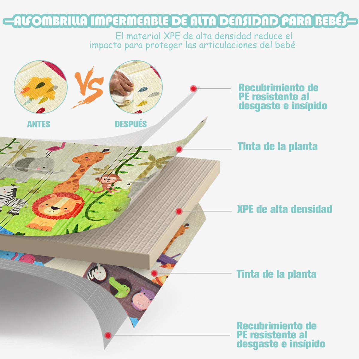 COSTWAY Alfombra de Juegos para Niños Tapete de Doble Cara para Bebé Gatear Jugar 200x180 centímetros para Dormitorio Salón (Verde)