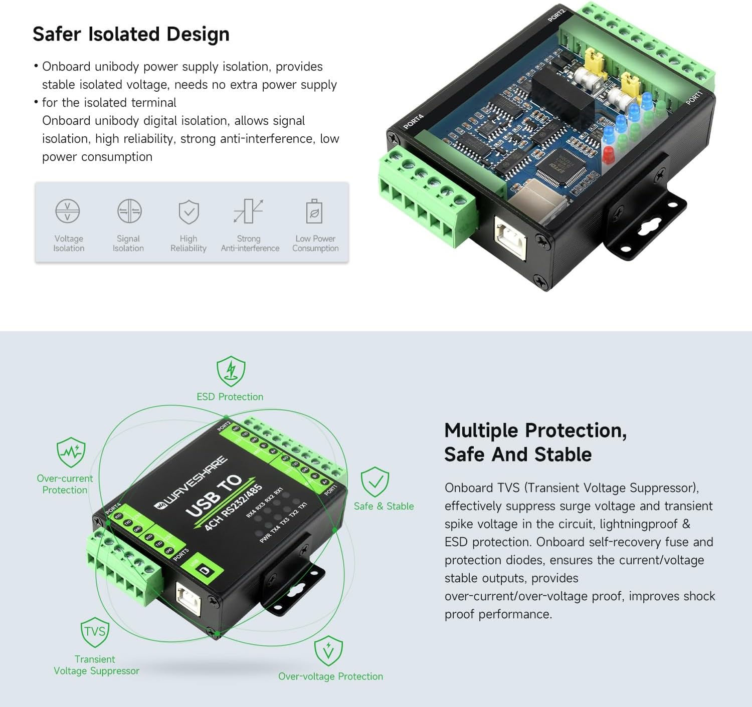 waveshare Industrial Isolated USB to RS232/485 Converter, Original FT4232HL Chip, Supports USB to 2-Ch RS232 + 2-Ch RS232/485, Wall-Mount & Rail-Mount Support