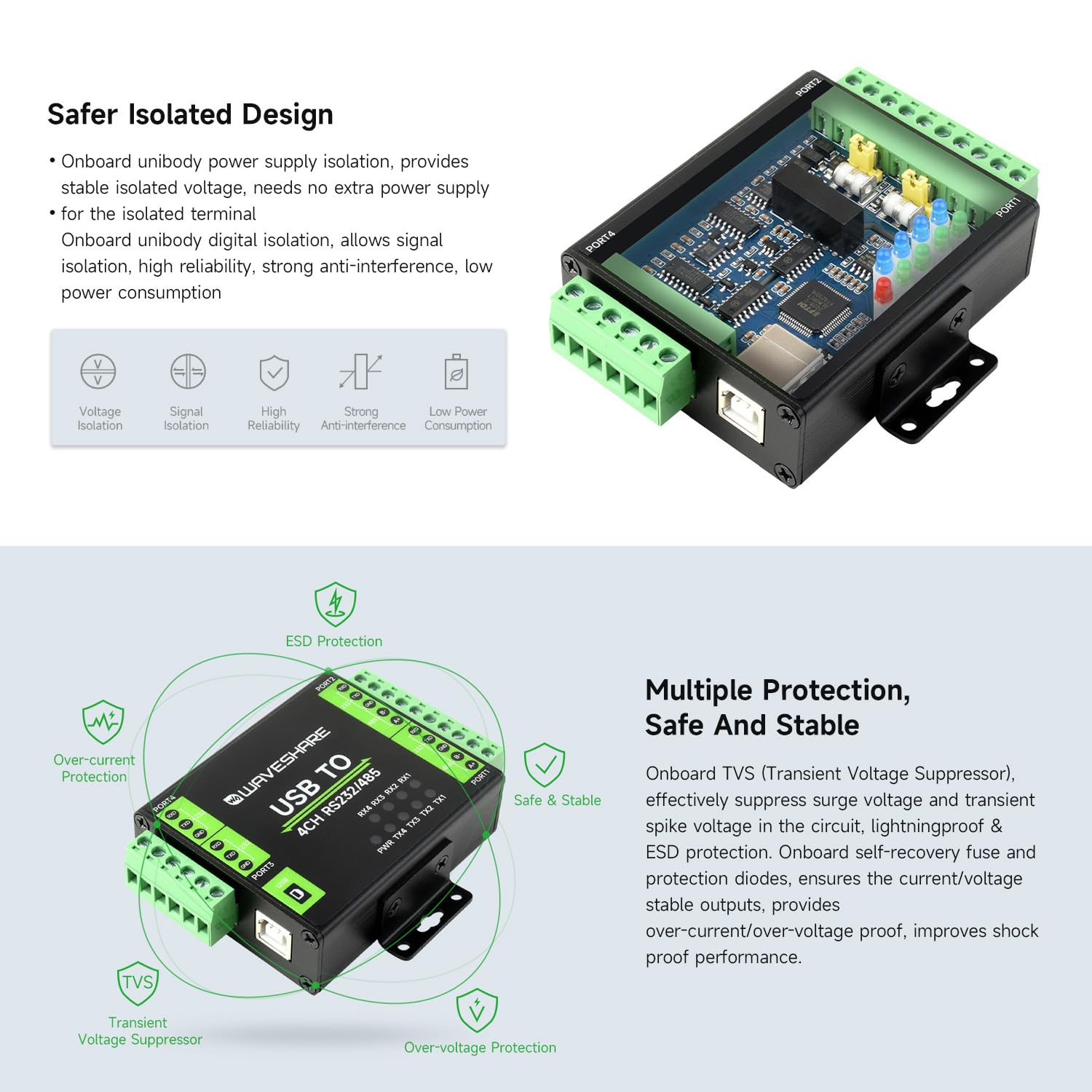 Waveshare Industrial Isolated USB to RS232/485 Converter, Original FT4232HL Chip, Supports USB to 2-Ch RS232 + 2-Ch RS232/485, Wall-Mount & Rail-Mount Support