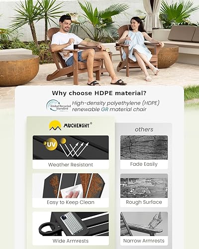 Vista 58 de MUCHENGHY Sillas Adirondack plegables, sillas de patio, sillas de césped, silla para exteriores, silla Adirondack de plástico, sillas para hoguera