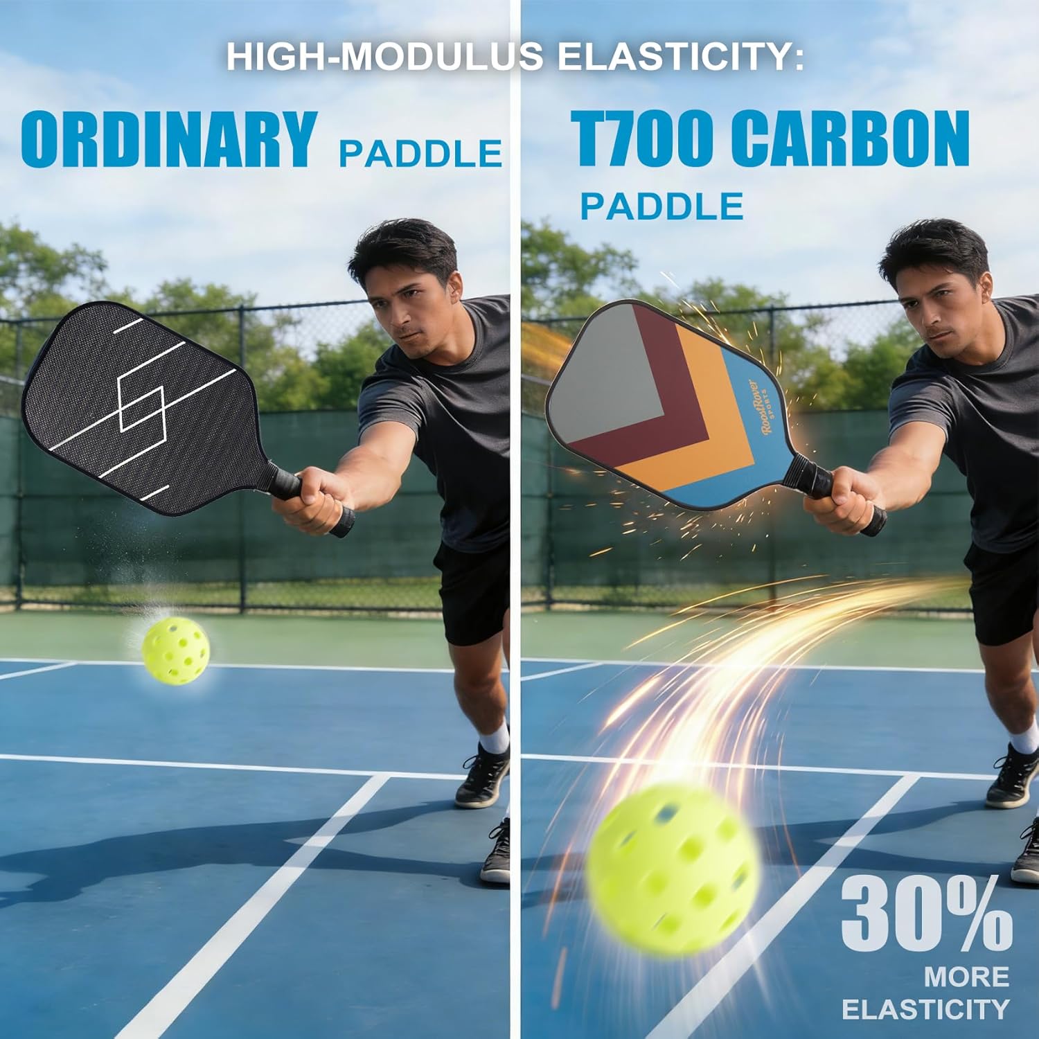 Pickleball Paddles, T700 Raw Carbon Fiber with 16mm Polypropylene Honeycomb Core for Control & Spin, Large Sweet Spot, 7.4oz Paddle Anti-Slip Cushioned Grip for Beginners & Intermediates