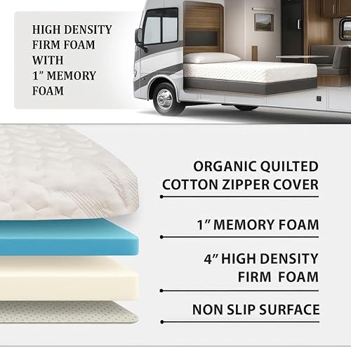 Miniatura 3 de Foamma Colchón de espuma viscoelástica de gel de viaje de 4 x 30 x 72 pulgadas, funda de algodón orgánico, fabricado en Estados Unidos, cómodo,