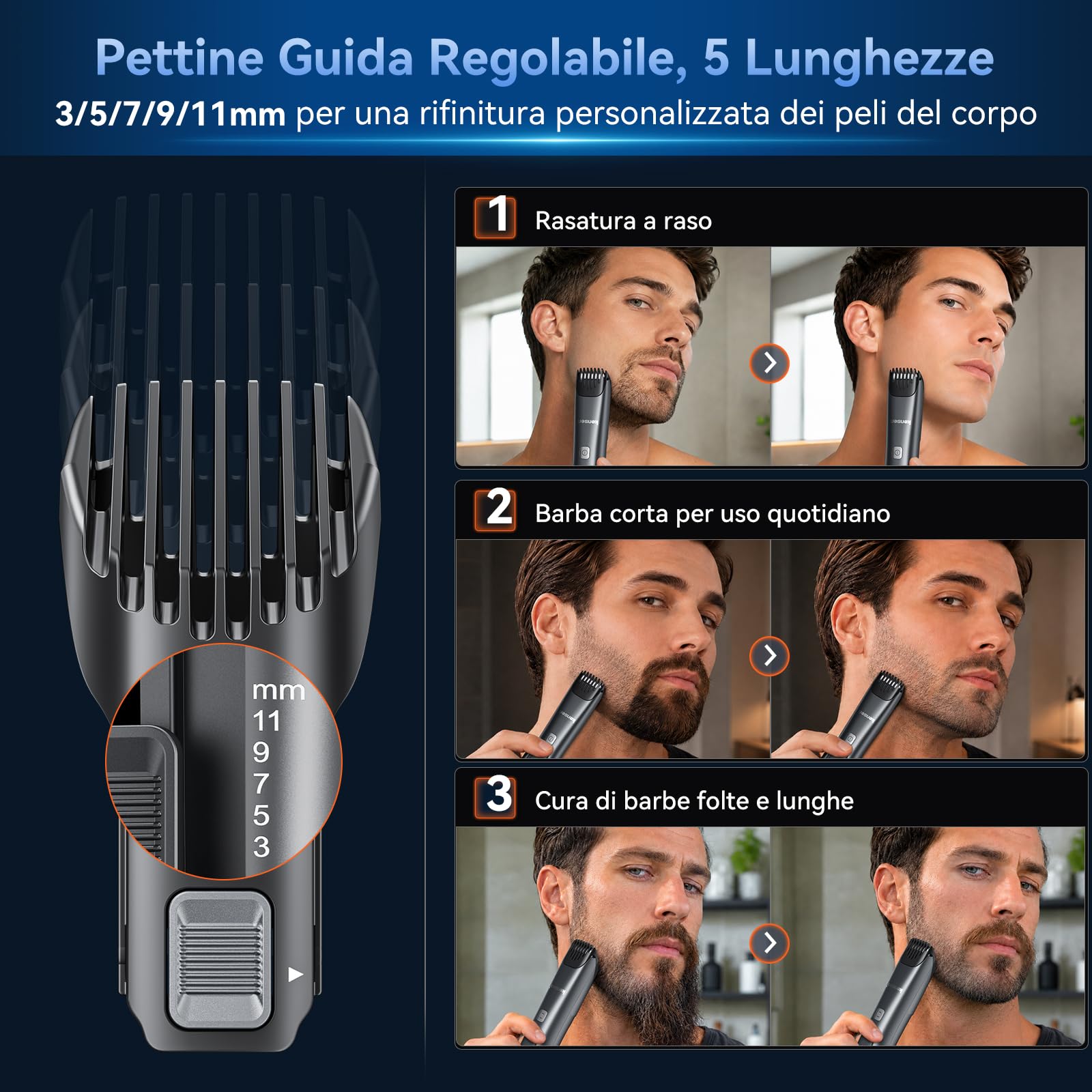 Kensen Trimmer Corpo Uomo