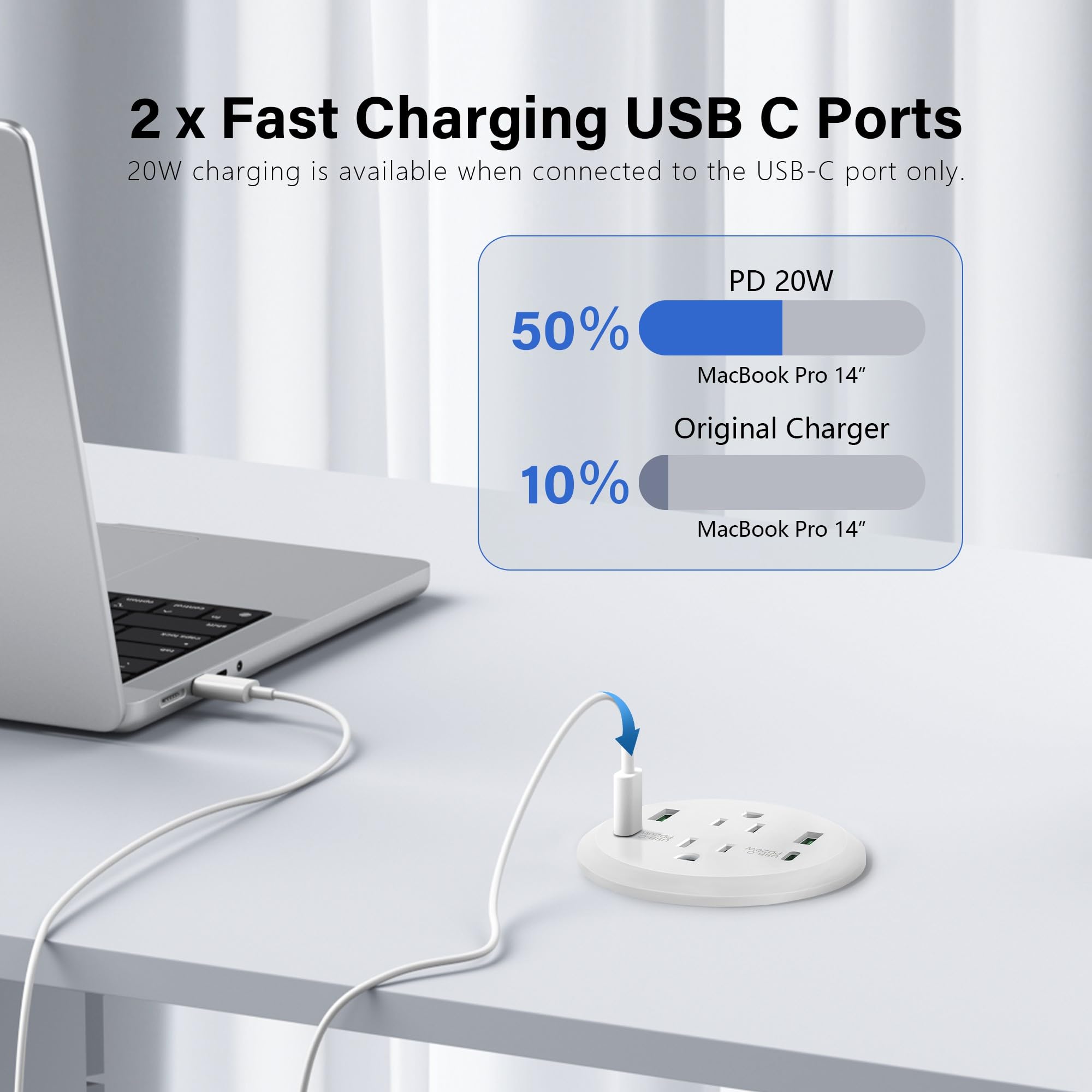 3 Pollice Computer Power Grommet USB C 40W Stazione di Ricarica Veloce Incasso Mobili Power Strip 2 Uscite 4 Porte USB Montaggio a Filo per