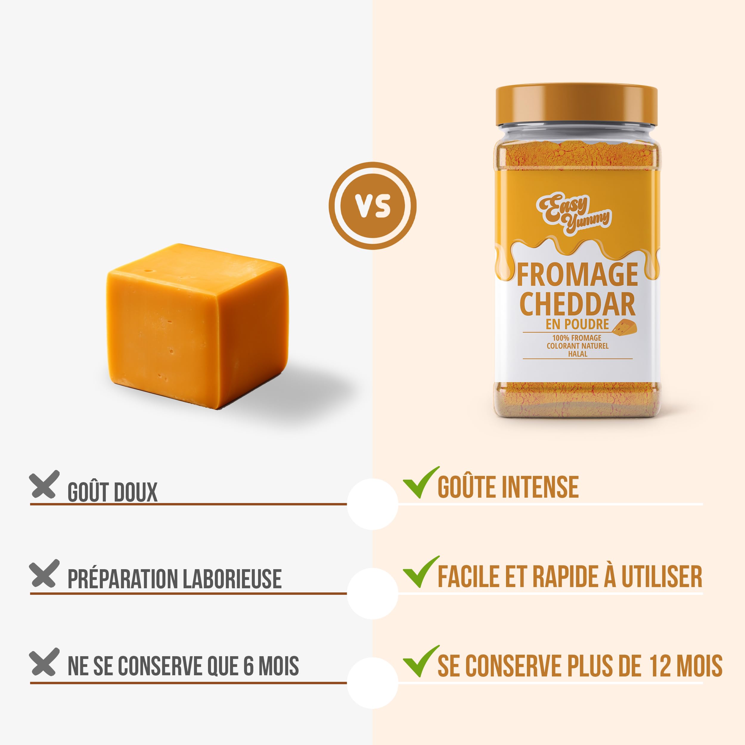 EASY YUMMY - Fromage Cheddar en Poudre (300g), Assaisonnement Polyvalent | Pour Recettes, Sauces, Pâtes