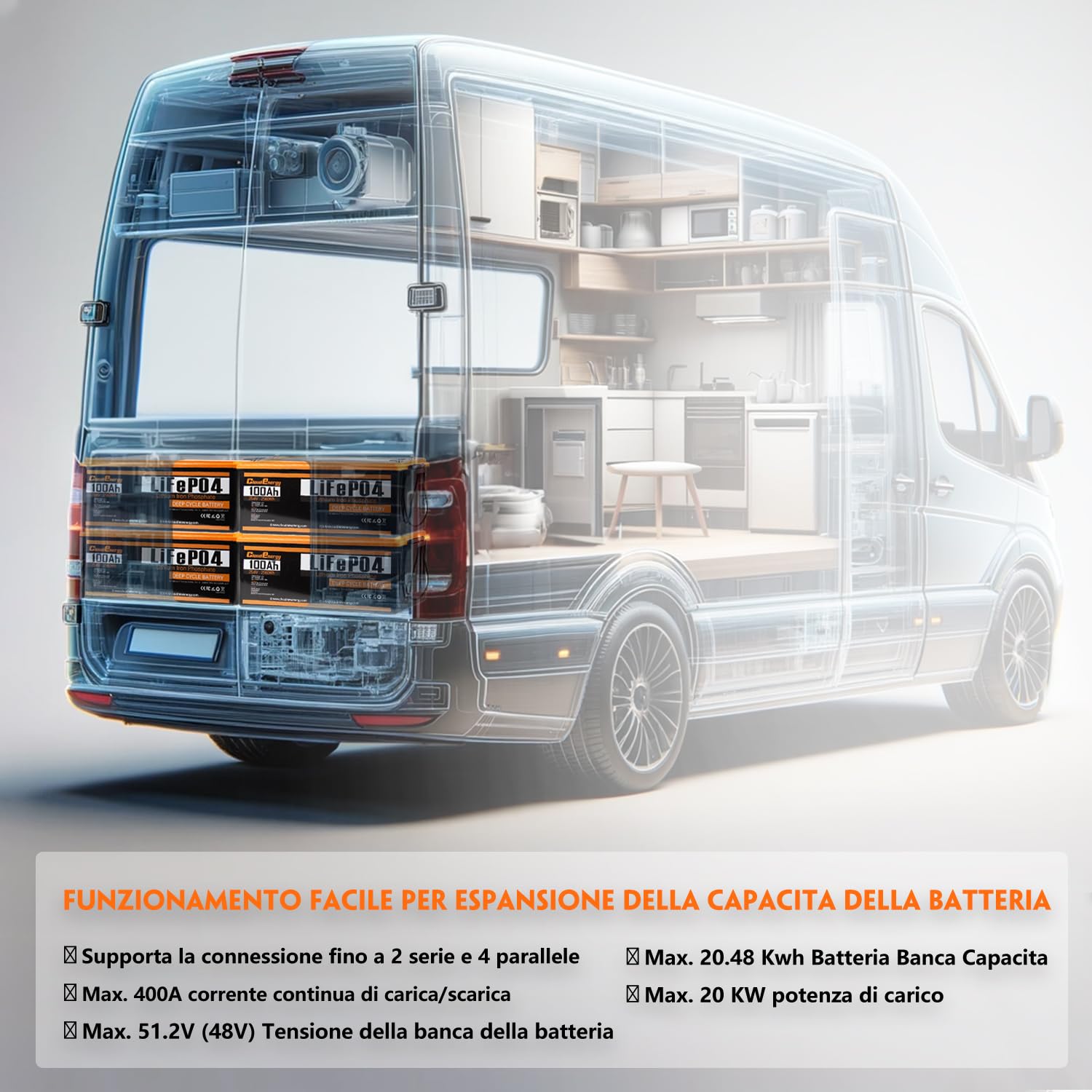 Batteria al litio Cloudenergy 12V LiFePO4 200Ah con durata di oltre 10 anni, oltre 6000 cicli, potenza 2560Wh. IP65, ideale per applicazioni marine, solari e RV.