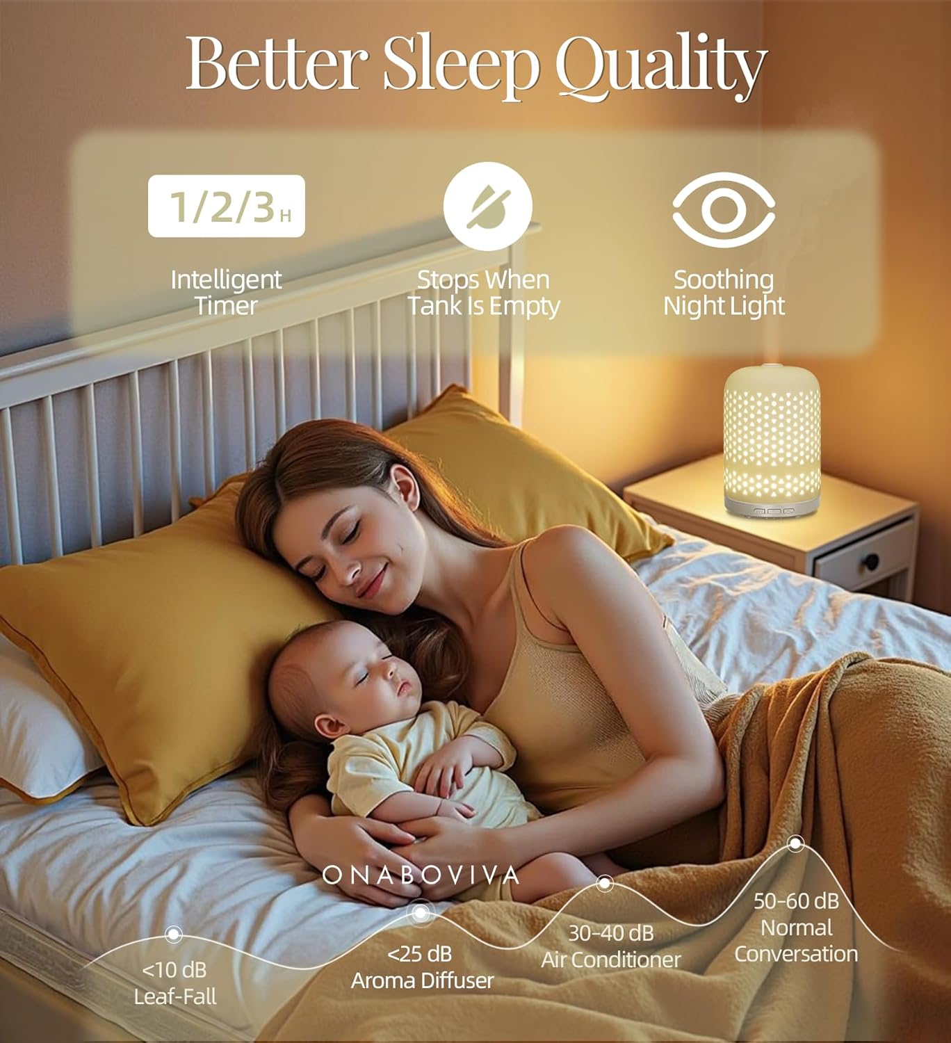 Essential Oil Diffuser – 2.4MHz Ultrasonic Aromatherapy Diffuser, Health Night Light, Timer & Auto Shut-Off, BPA-Free, 120ml Ceramic Scent Diffuser for Home,Yoga, Spa, Meditation, Hotel - Image 3