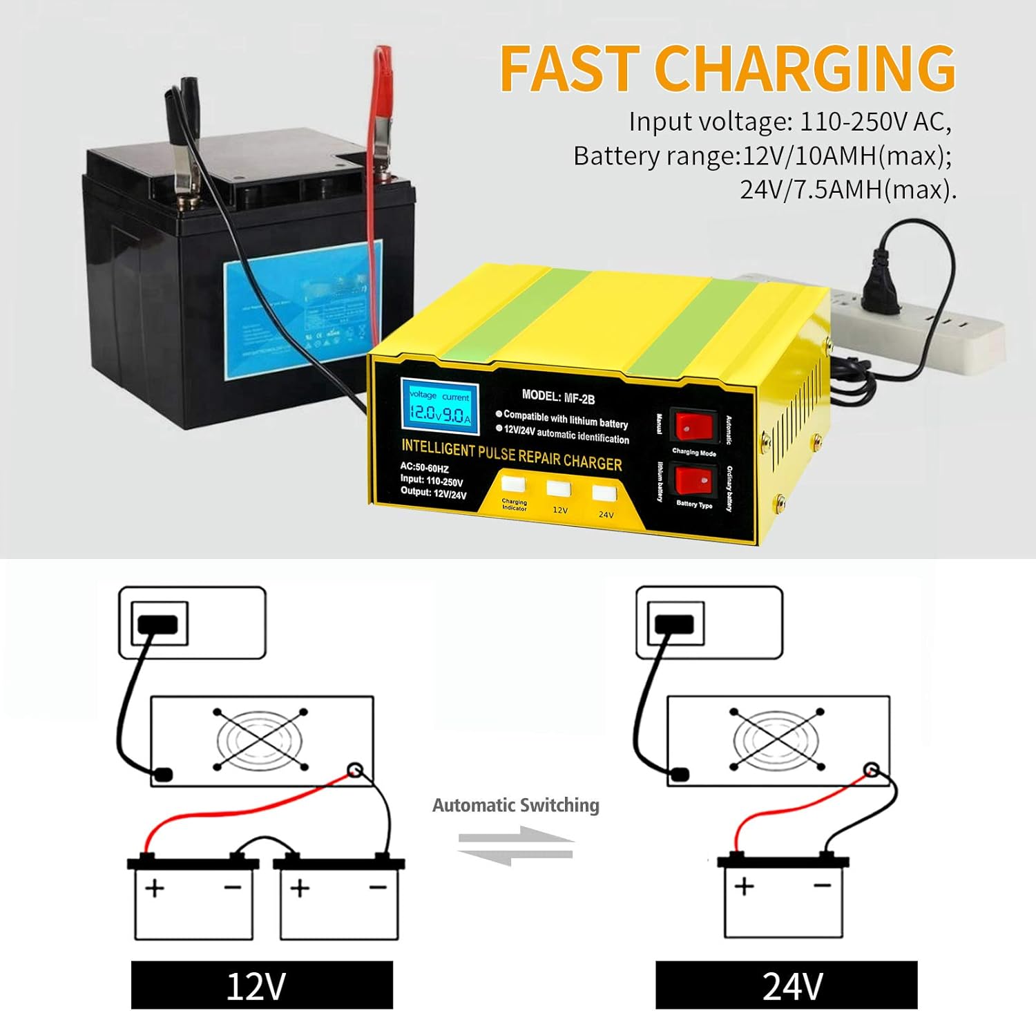 MDEOOSKY Car Battery Charger 12V / 24V, 6AH~105AH Portable Trickle Charger and Maintainer with Auto/Manual Modes for Motorcycle, Marine, Truck, Boat, Lawn Mower Lead Acid Battery or Lithium Battery
