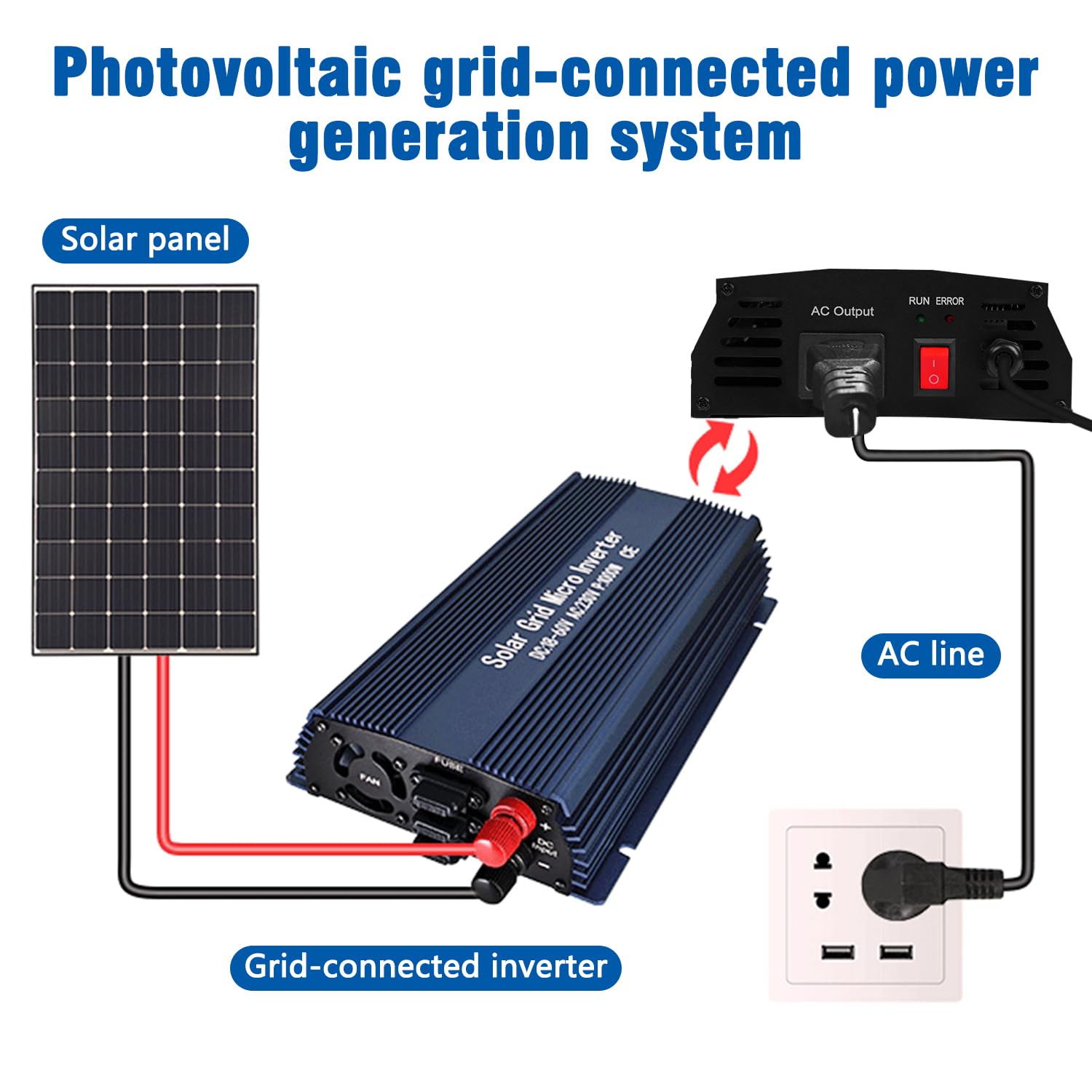 BuyWeek Grid Tie Inverter Micro inverter solare MPPT da 1000 W a onda sinusoidale pura con APP Tuya, anti-controcorrente, ingresso 22-60 V CC, uscita 230 V CA, for centrale elettrica da balcone con pa