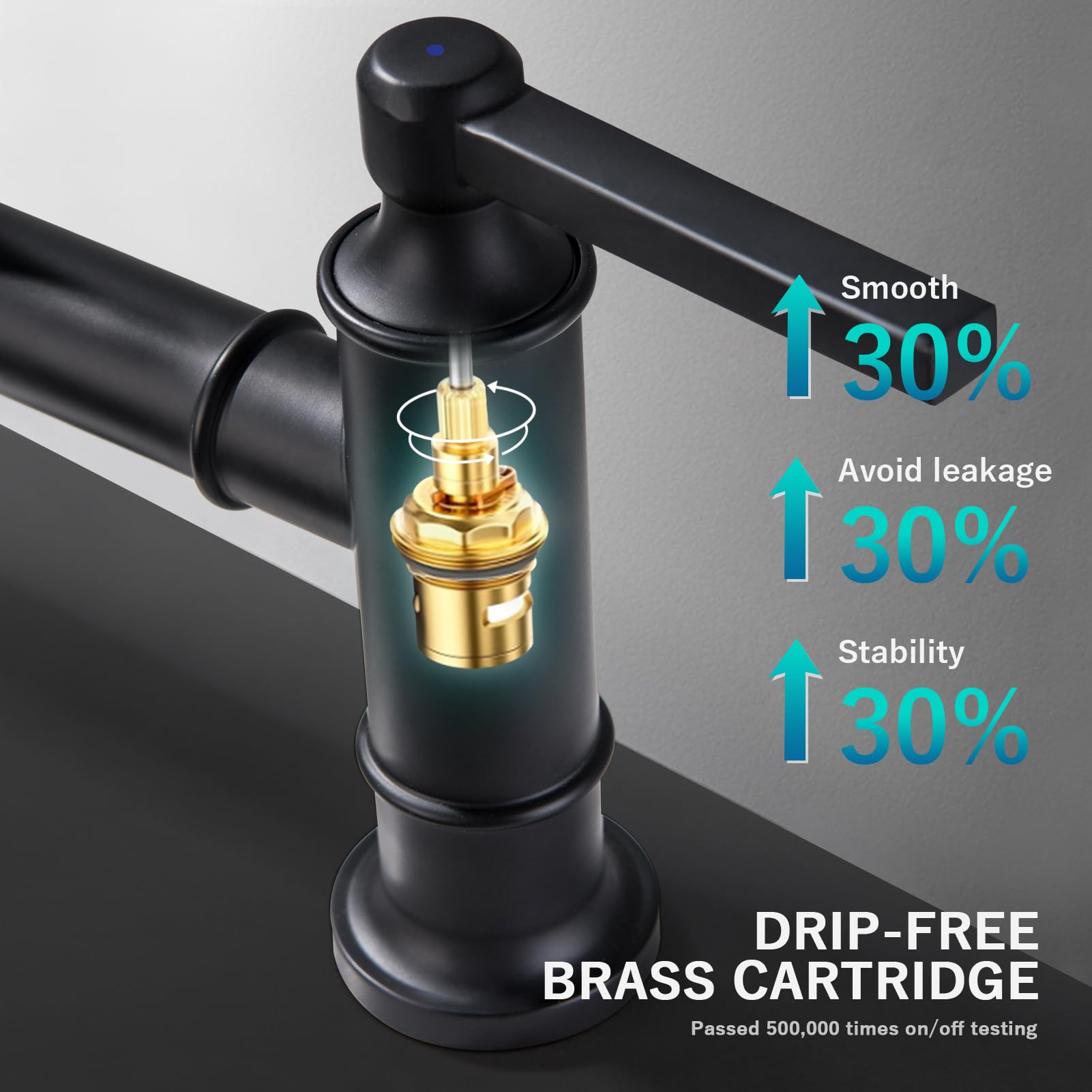 Bridge Kitchen Faucet With Side Sprayer – 3-Hole, 8” Centerset, High Arc 360° Swivel, Matte Black – Solid Brass