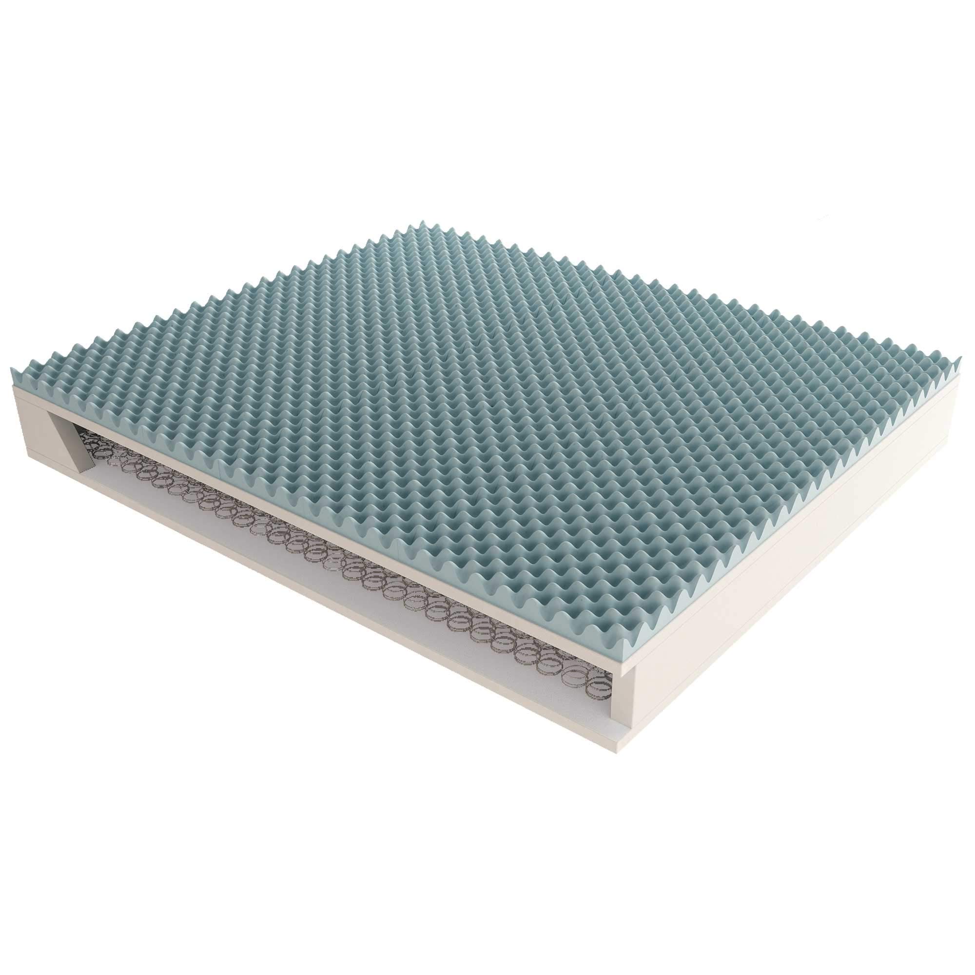 Baldiflex Emporio Materasso Matrimoniale Molle e Memory, Energy Traditional + 5 cm Memory, Sostegno Tradizionale Ortopedico, 100 Notti di Prova, Altezza 26 cm 165x190 cm