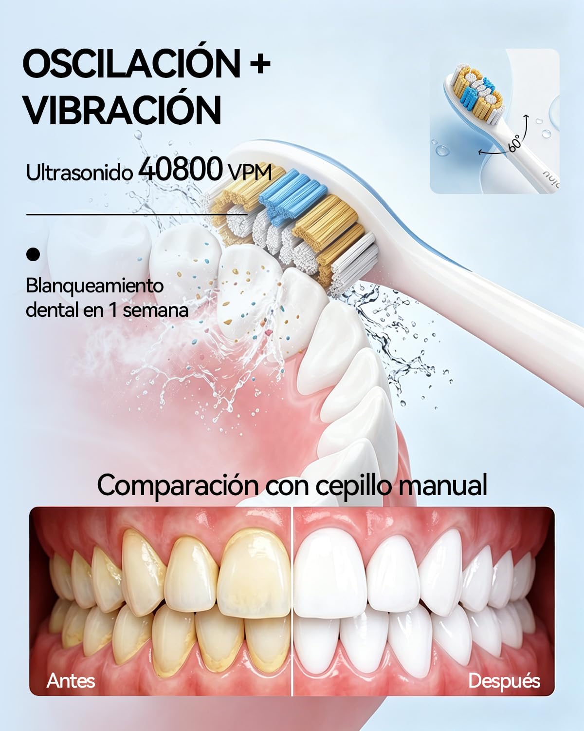 Unico Cepillo de Dientes Eléctrico Sónico para Adultos con Pantalla, 5 Modos, IPX7 Impermeable, Recargable, Negro